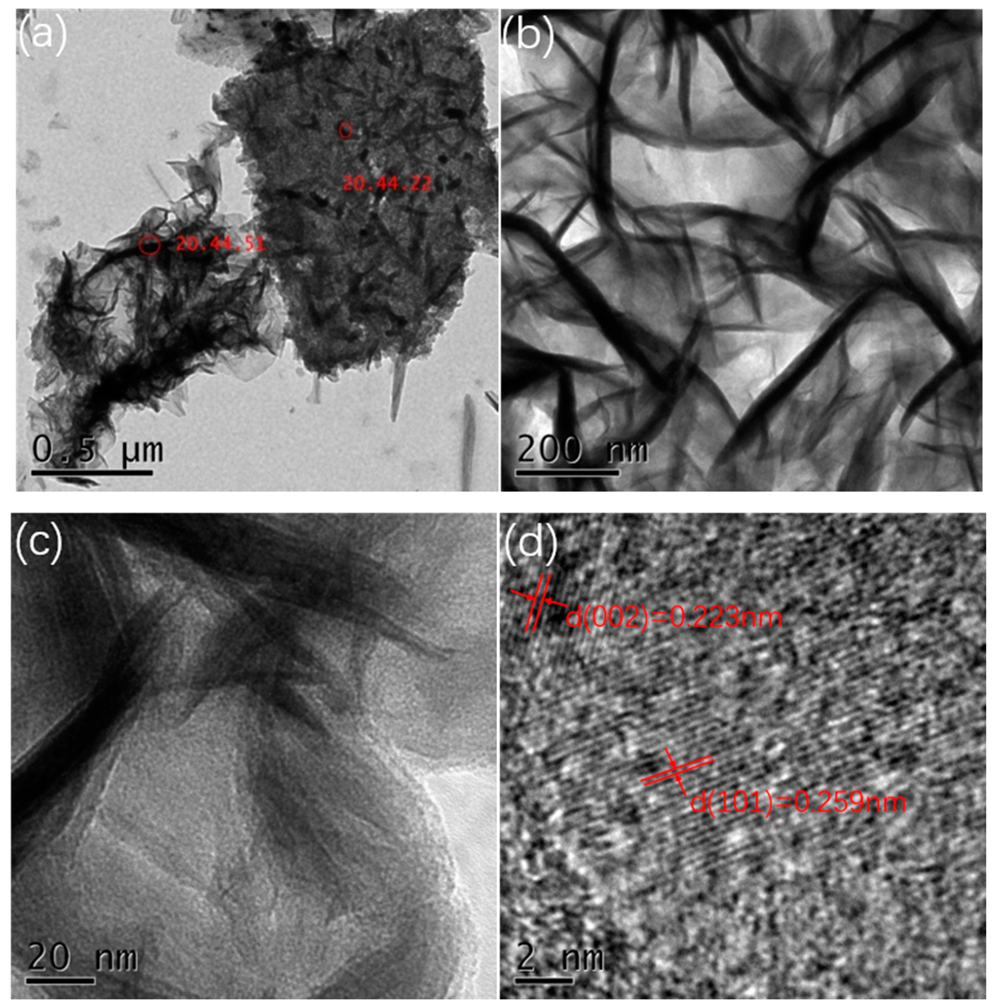 Materials 13 00181 g003