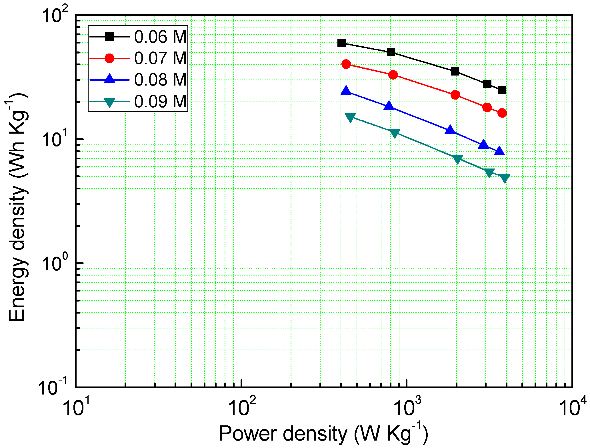 Materials 13 00181 g006