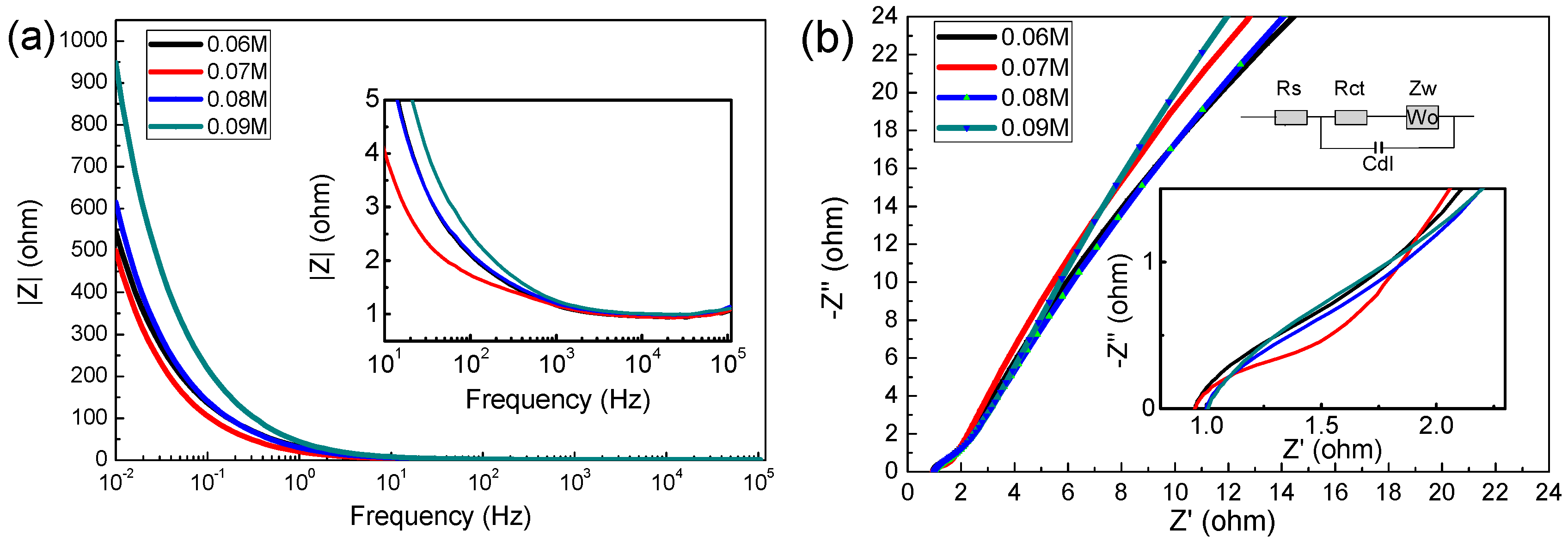 Materials 13 00181 g007