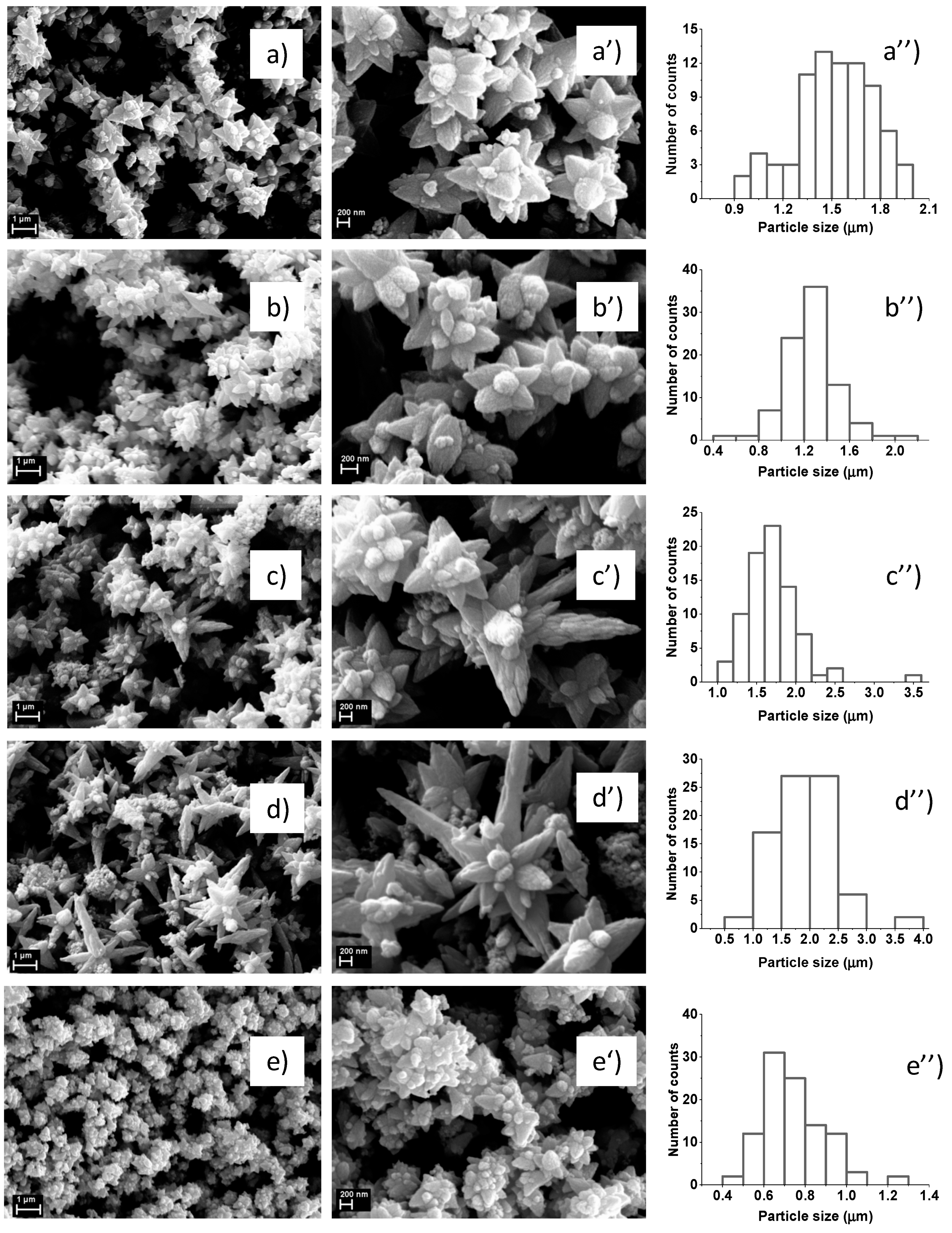 Materials 13 00182 g004