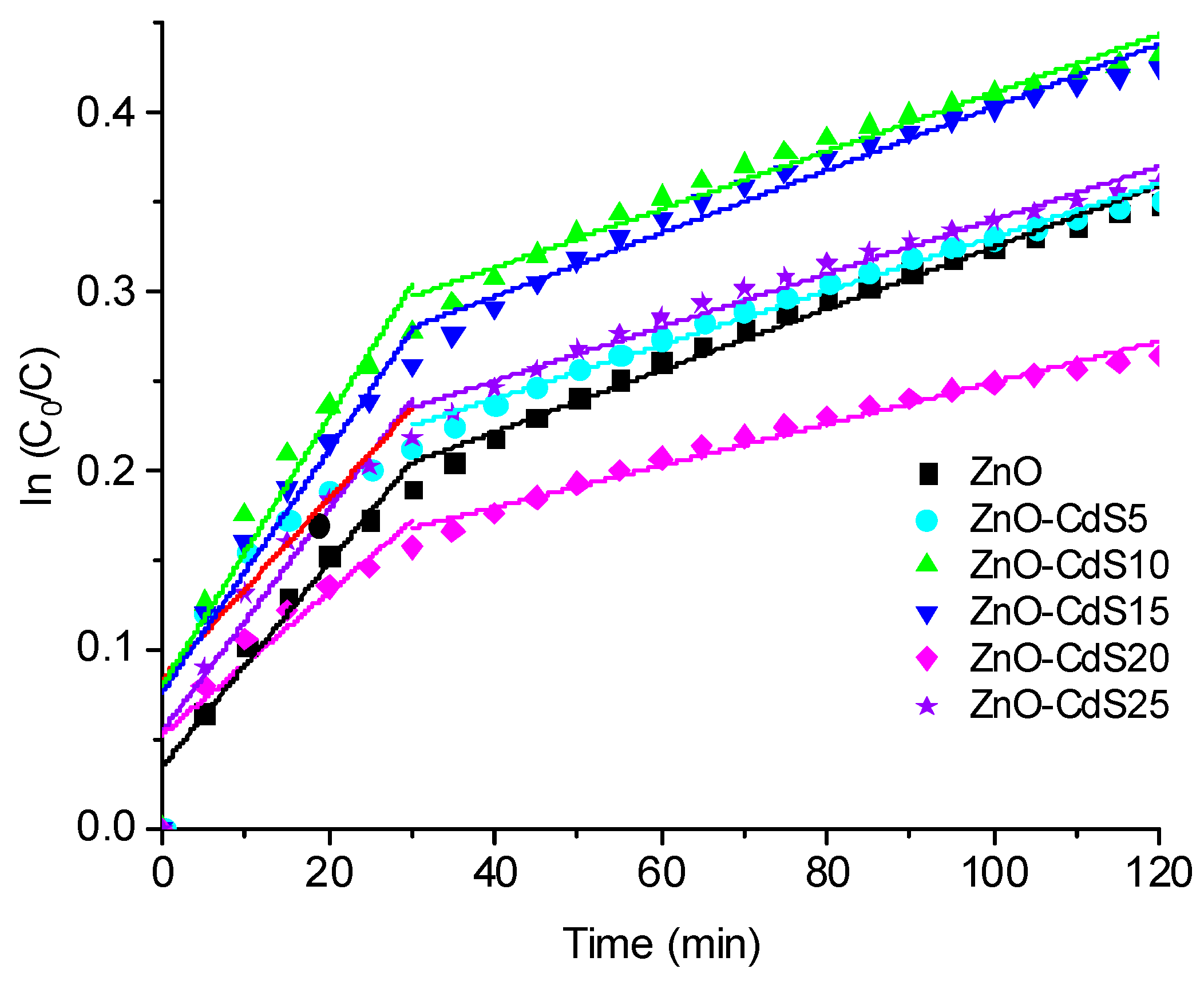 Materials 13 00182 g006
