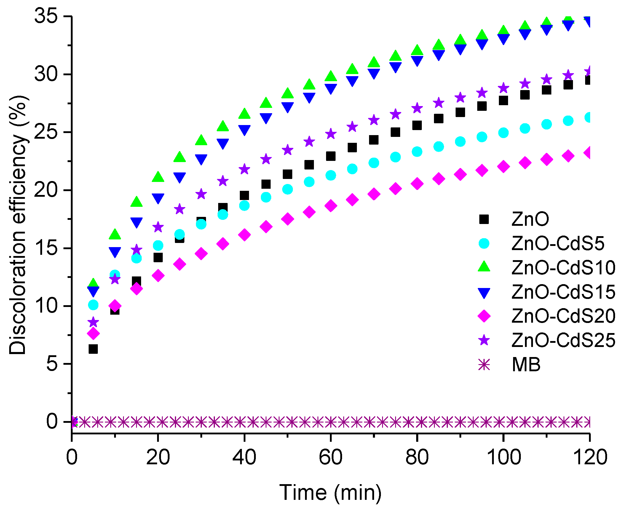 Materials 13 00182 g007