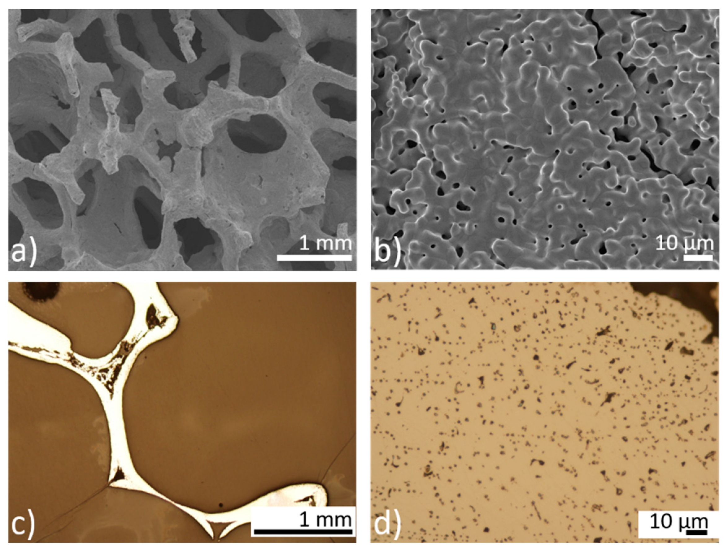 Materials 13 00184 g001