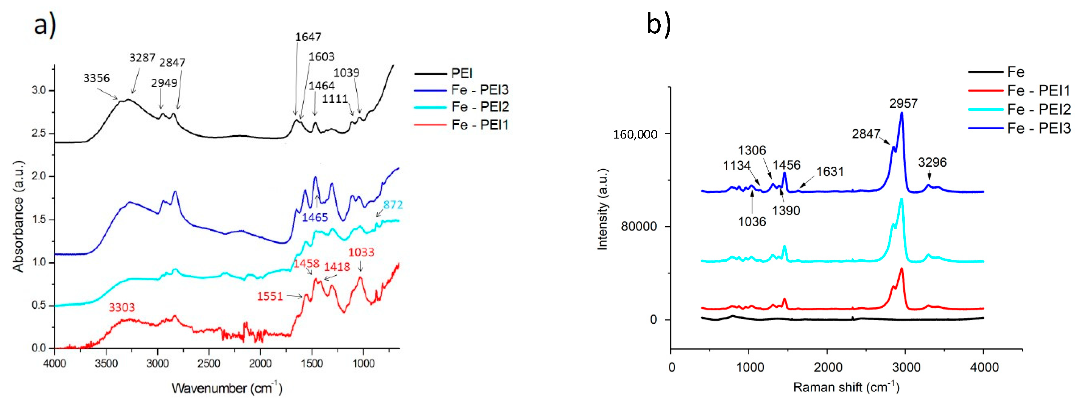 Materials 13 00184 g005