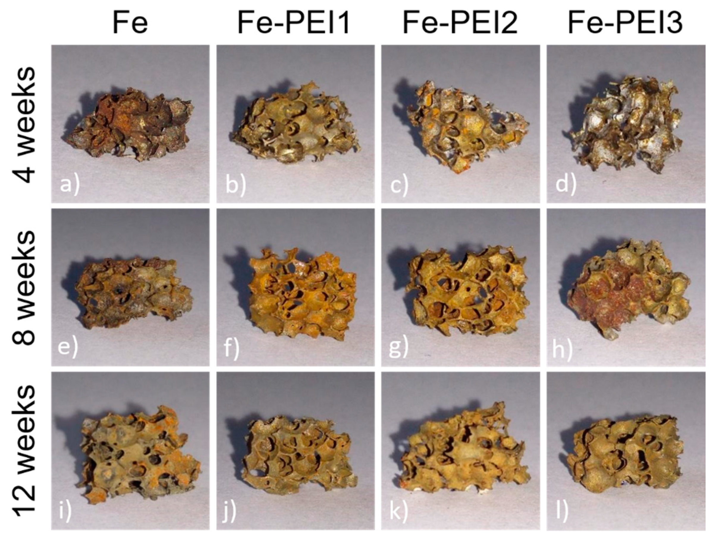 Materials 13 00184 g007