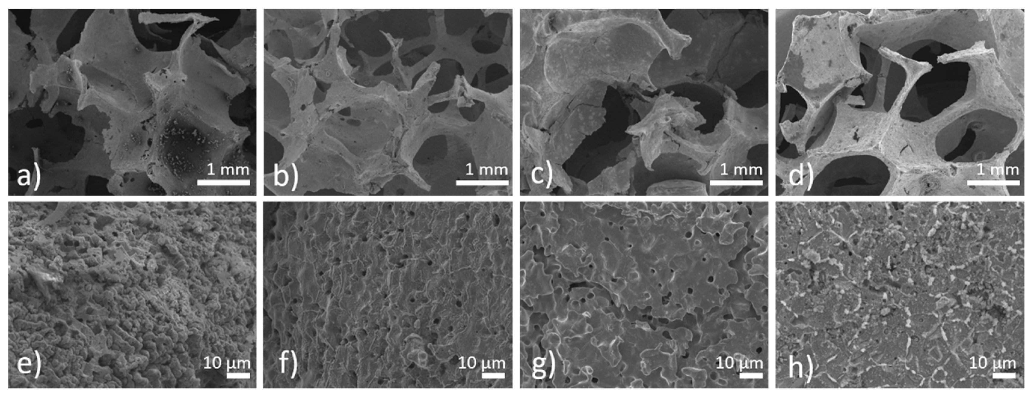 Materials 13 00184 g008