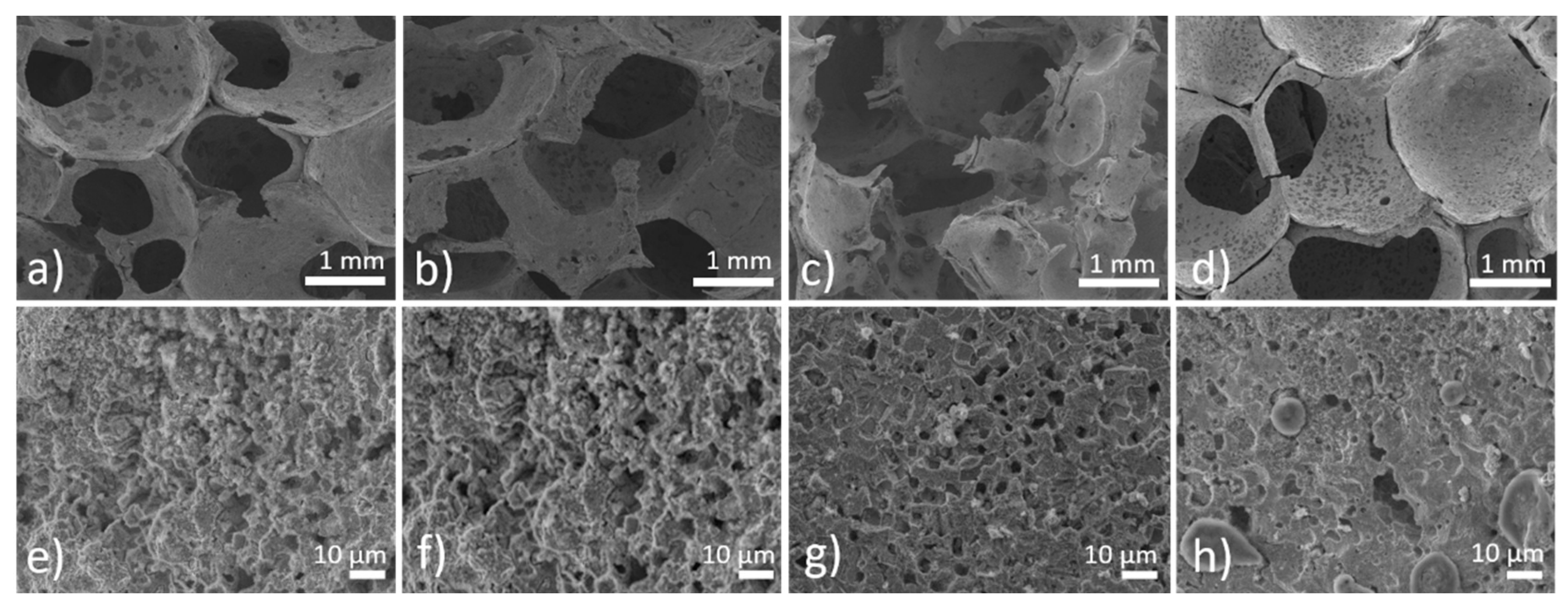 Materials 13 00184 g009