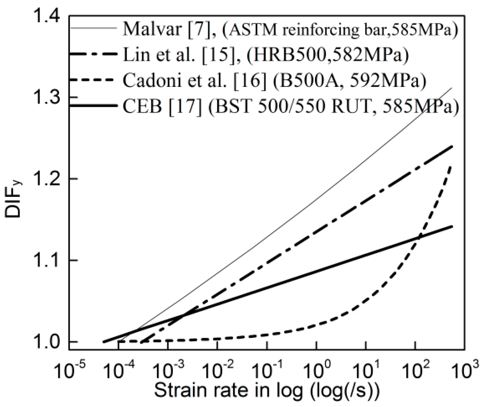 Materials 13 00185 g001 Materials 13 00185 g001