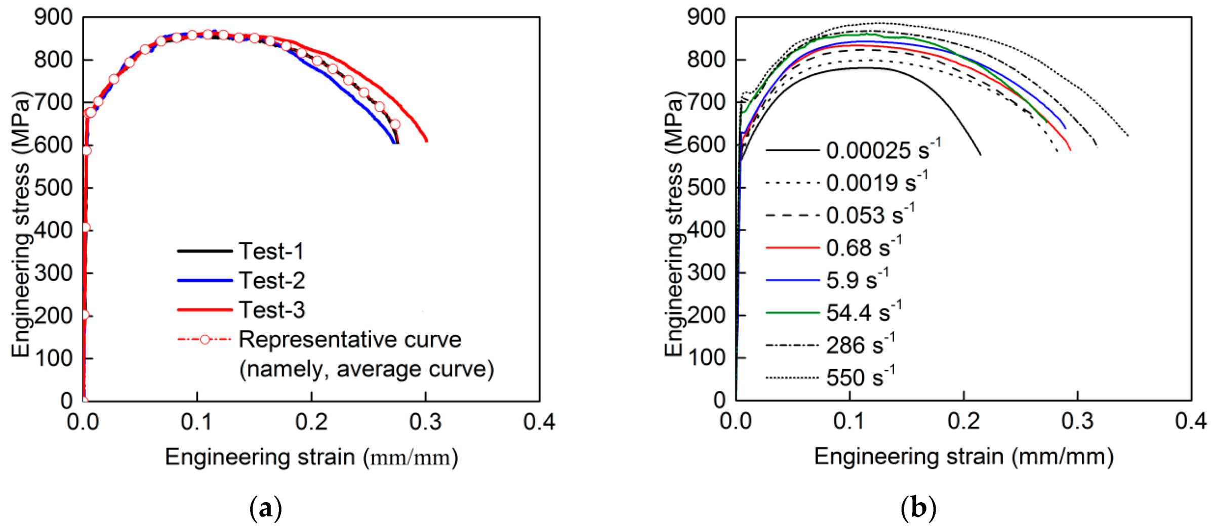 Materials 13 00185 g004 Materials 13 00185 g004