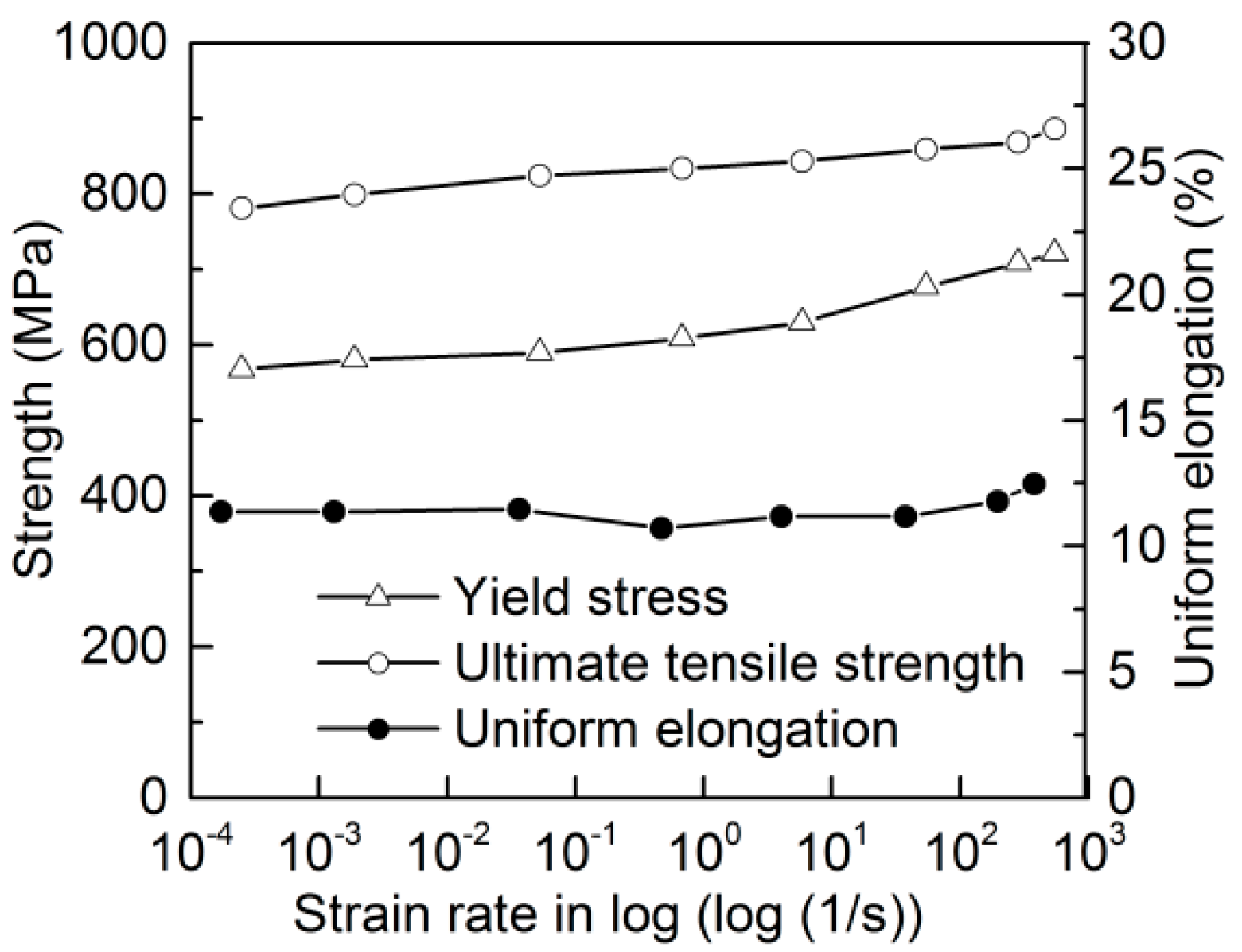 Materials 13 00185 g005 Materials 13 00185 g005