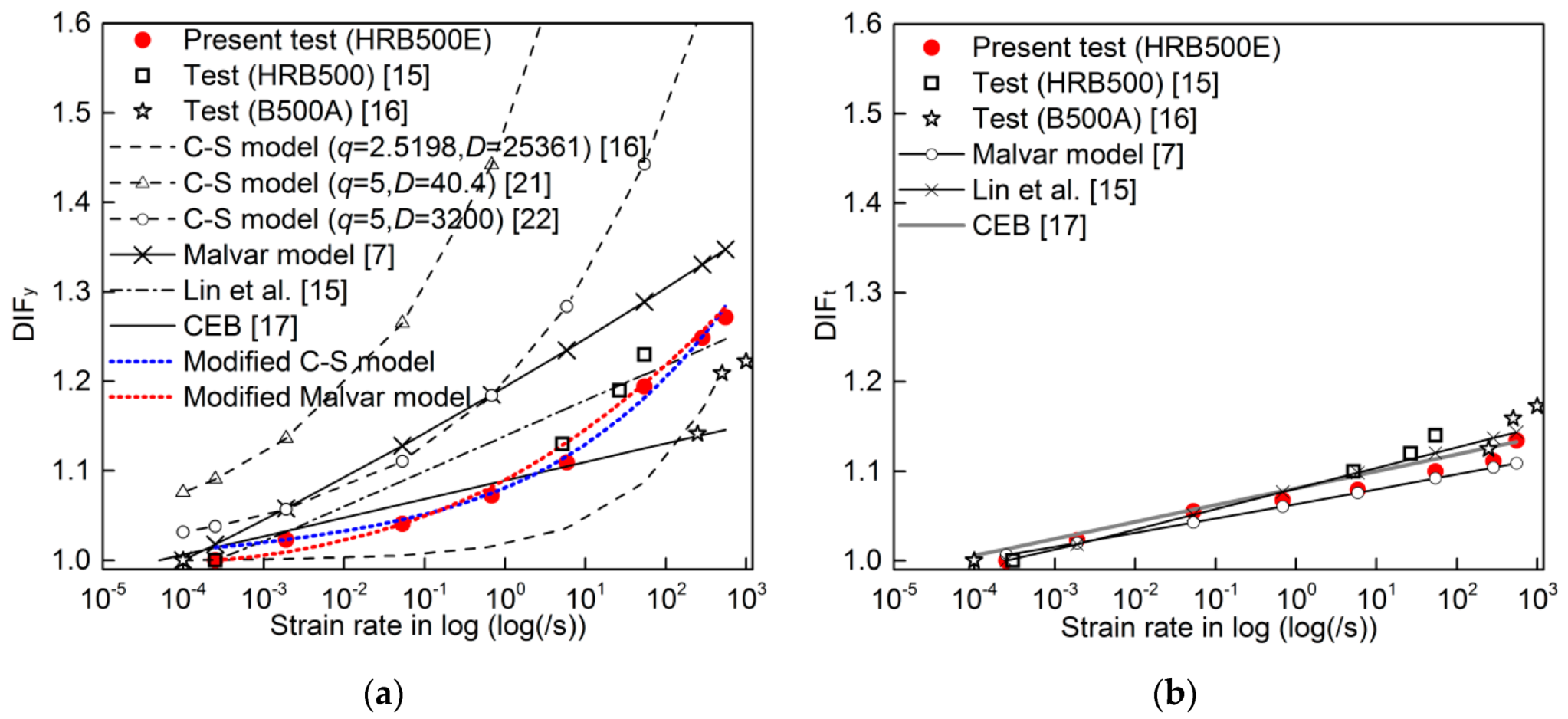 Materials 13 00185 g006 Materials 13 00185 g006