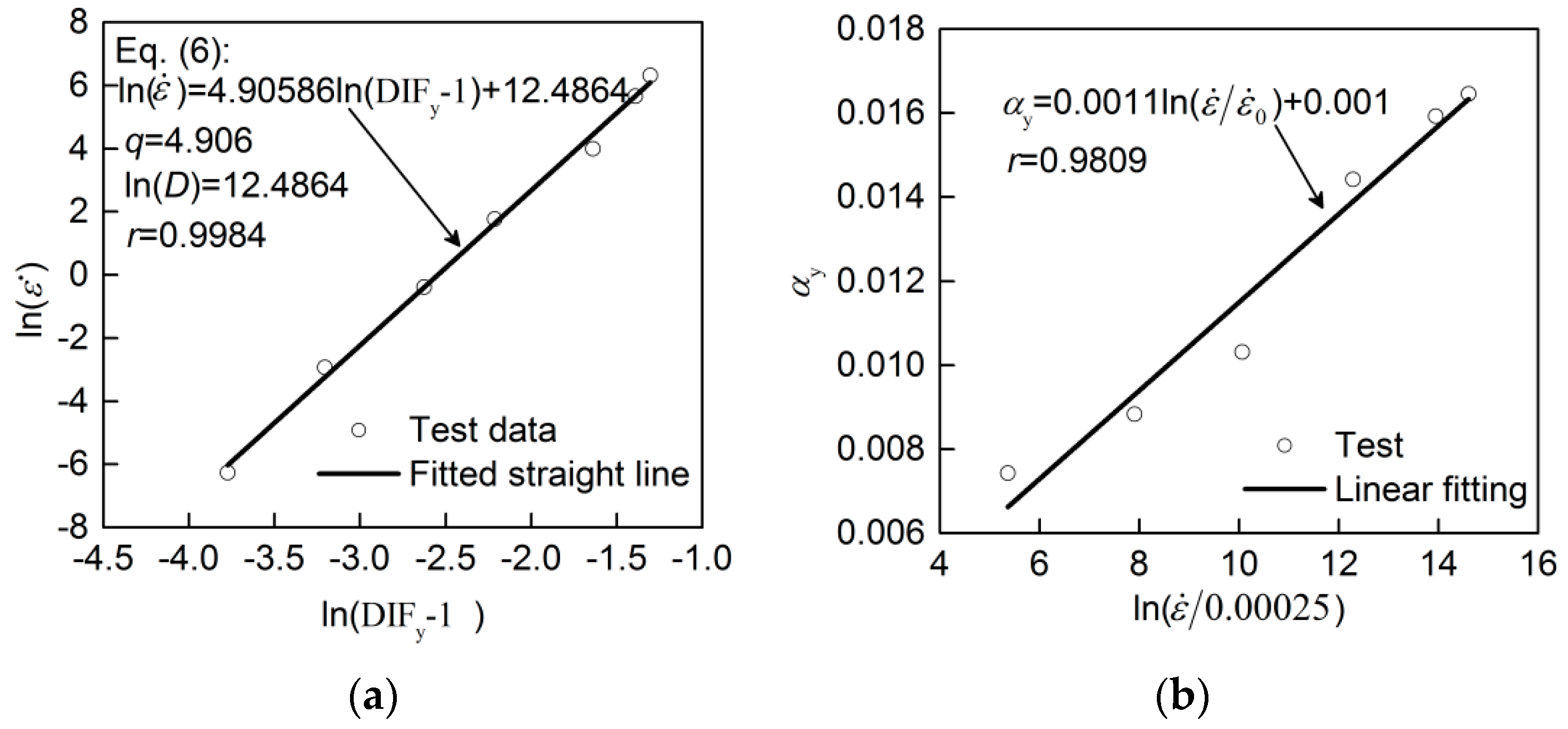Materials 13 00185 g007 Materials 13 00185 g007