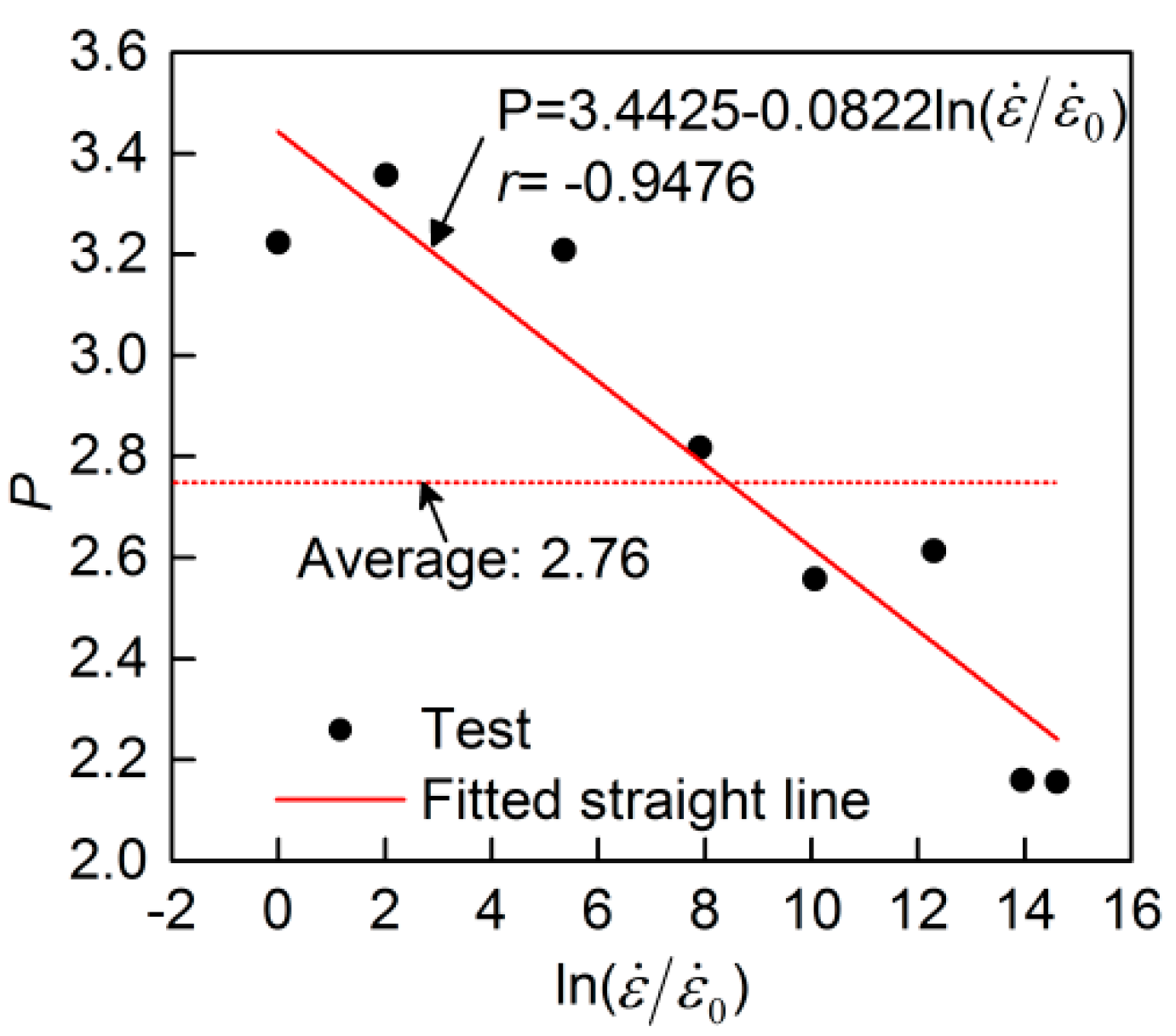 Materials 13 00185 g009 Materials 13 00185 g009