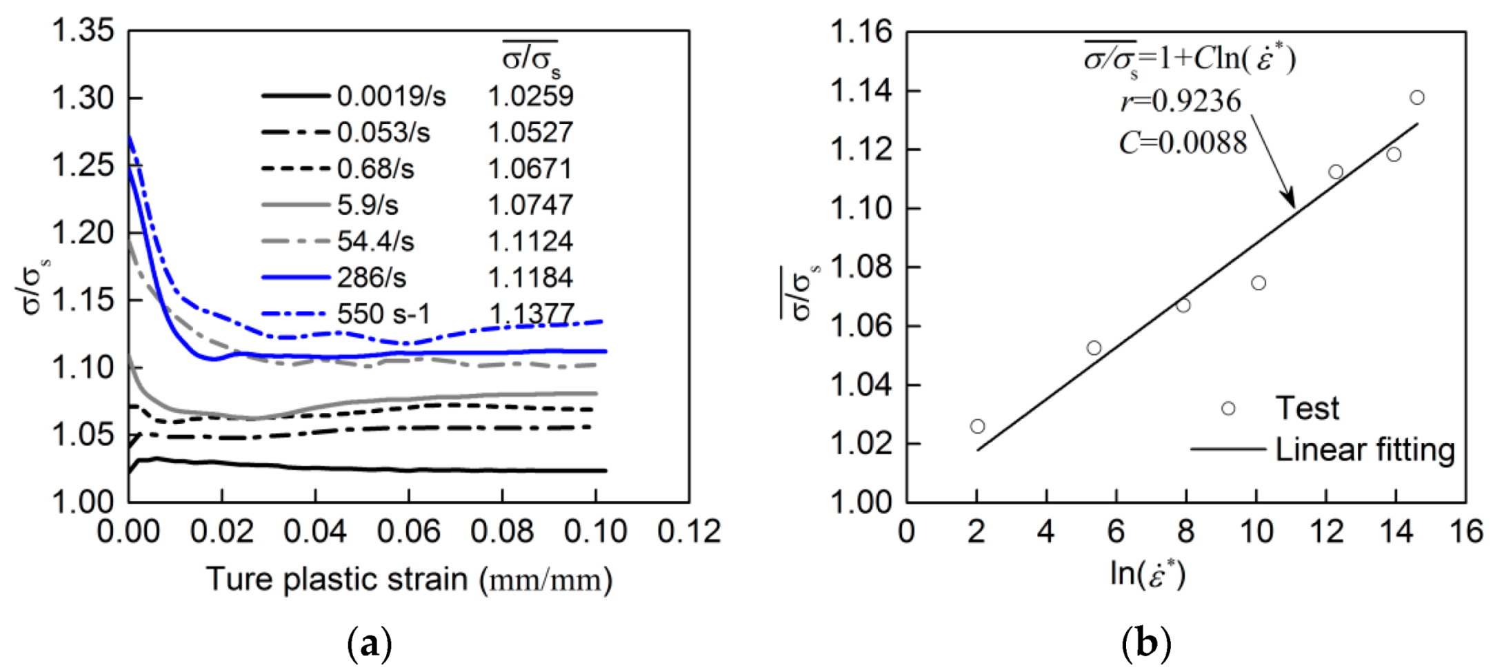 Materials 13 00185 g010 Materials 13 00185 g010