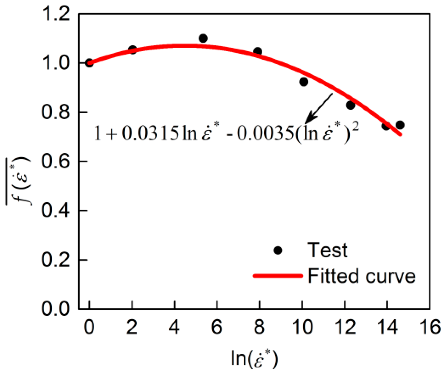 Materials 13 00185 g011 Materials 13 00185 g011