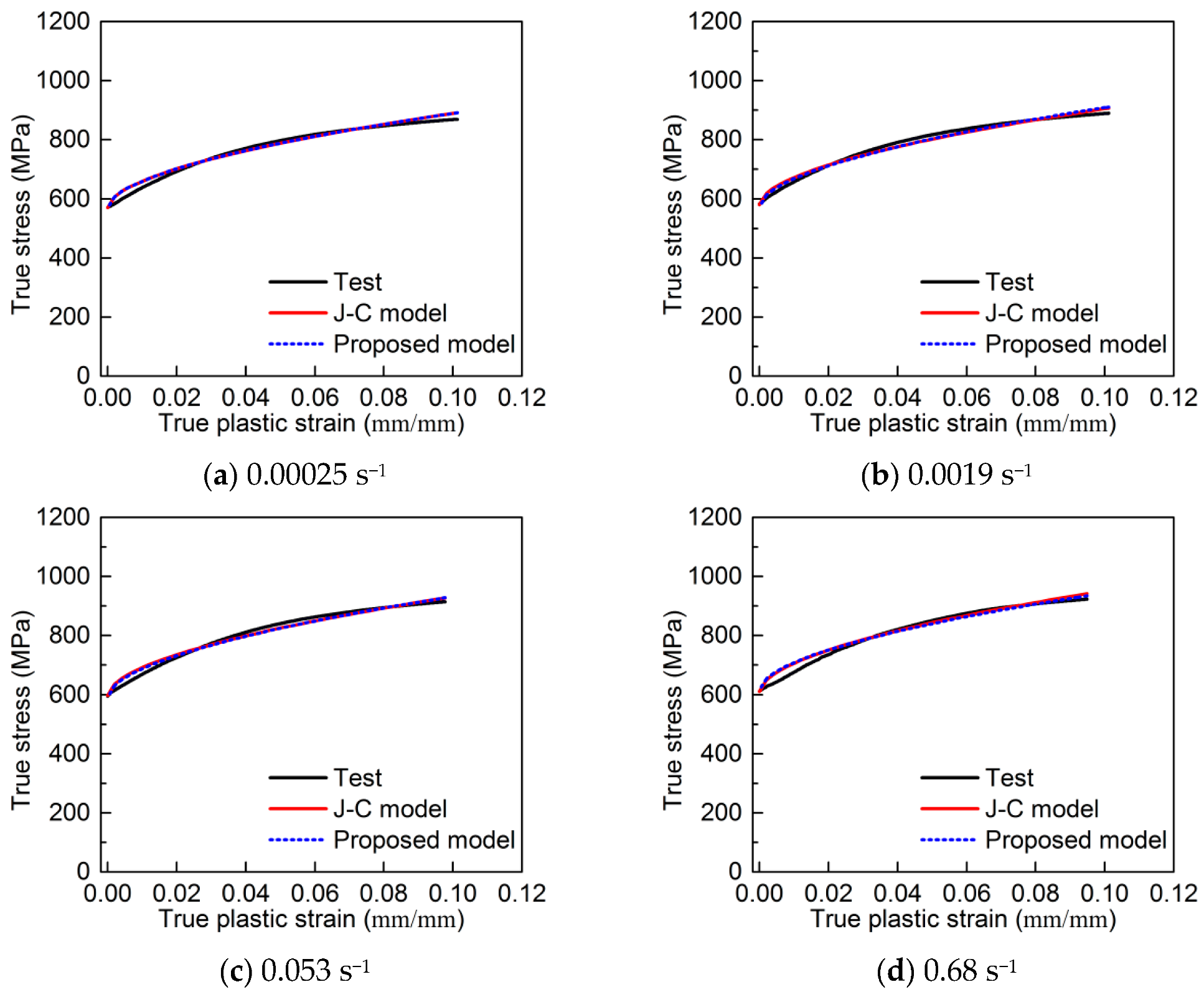 Materials 13 00185 g012a Materials 13 00185 g012a