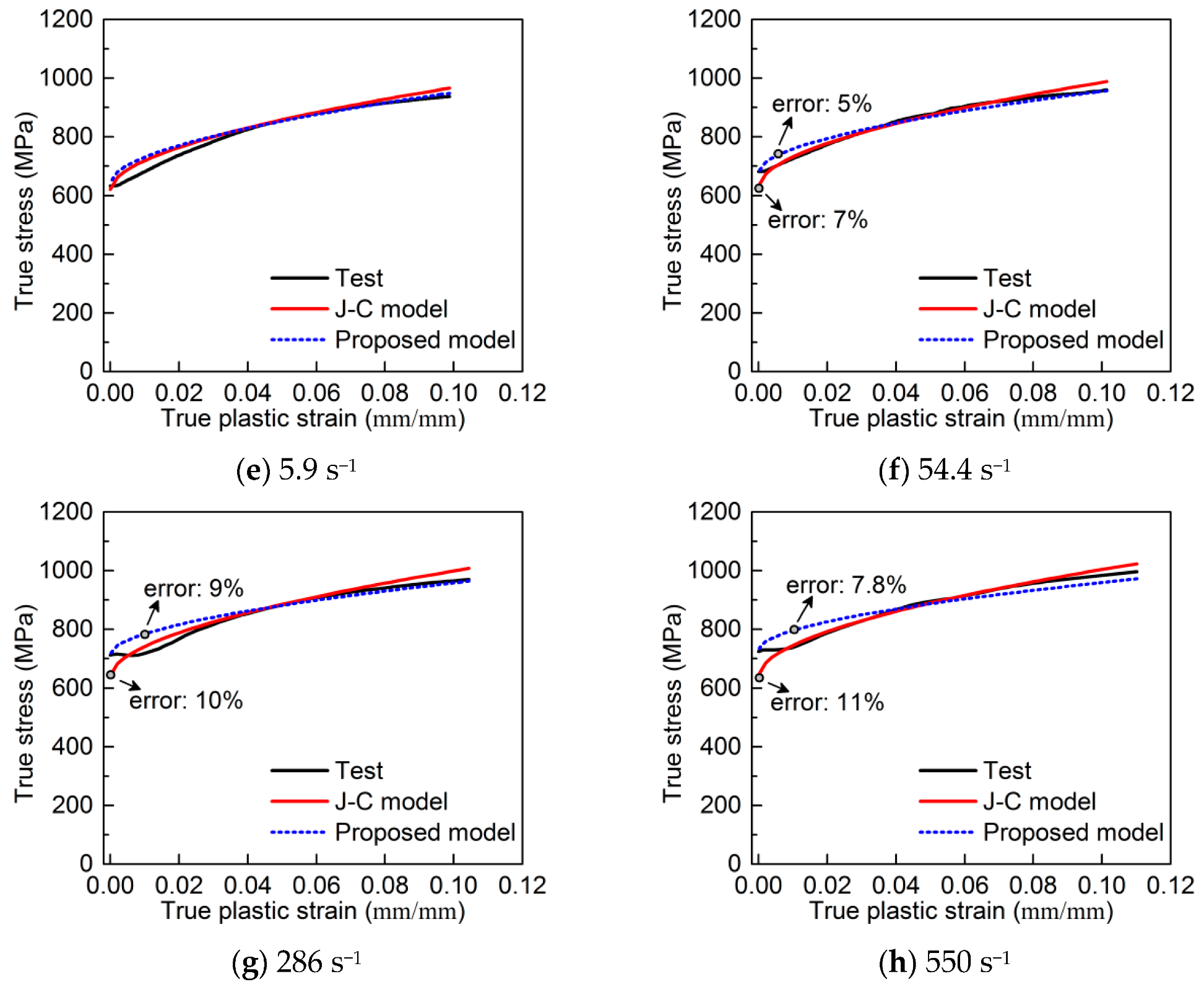 Materials 13 00185 g012b Materials 13 00185 g012b