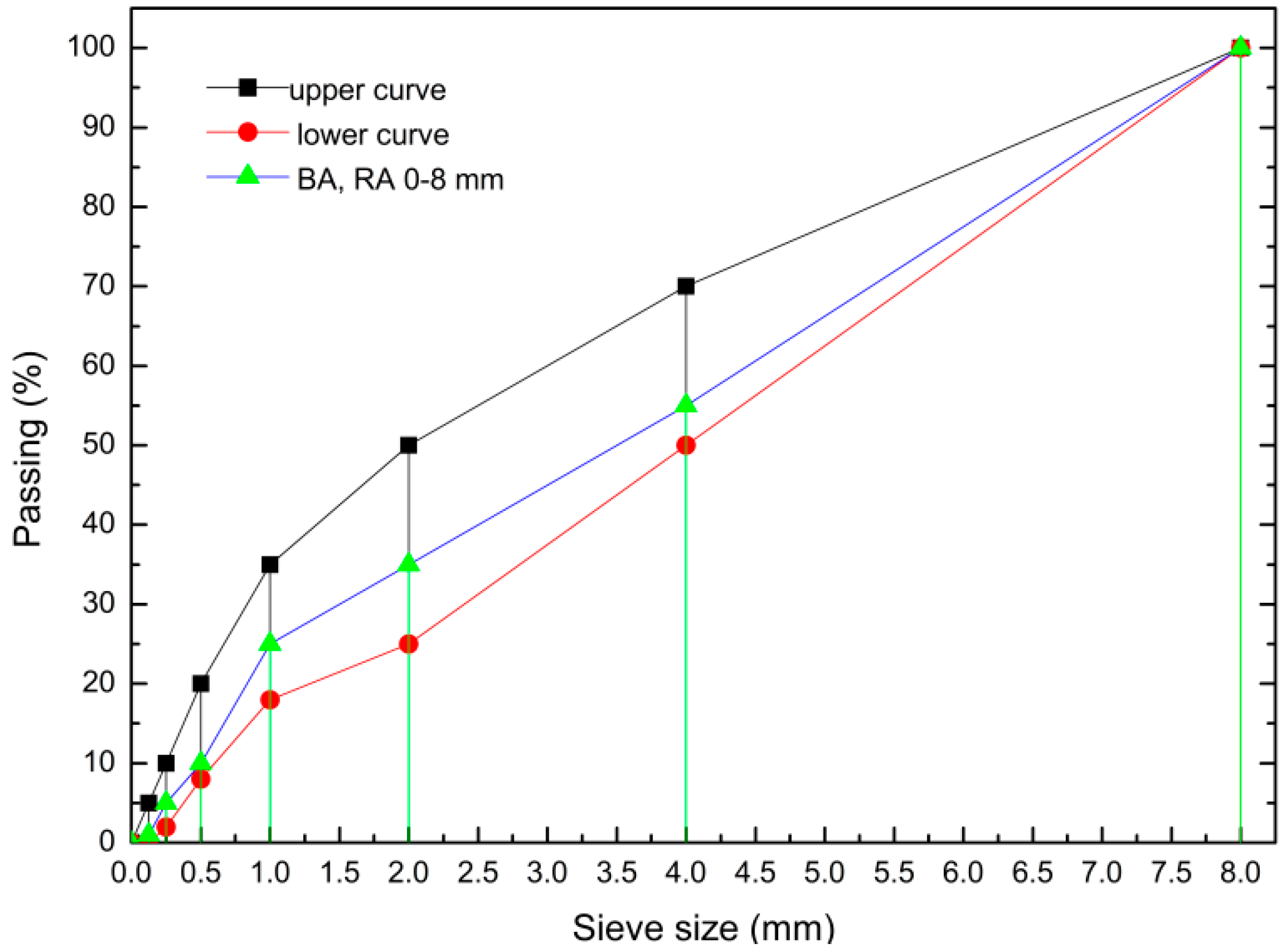 Materials 13 00186 g001