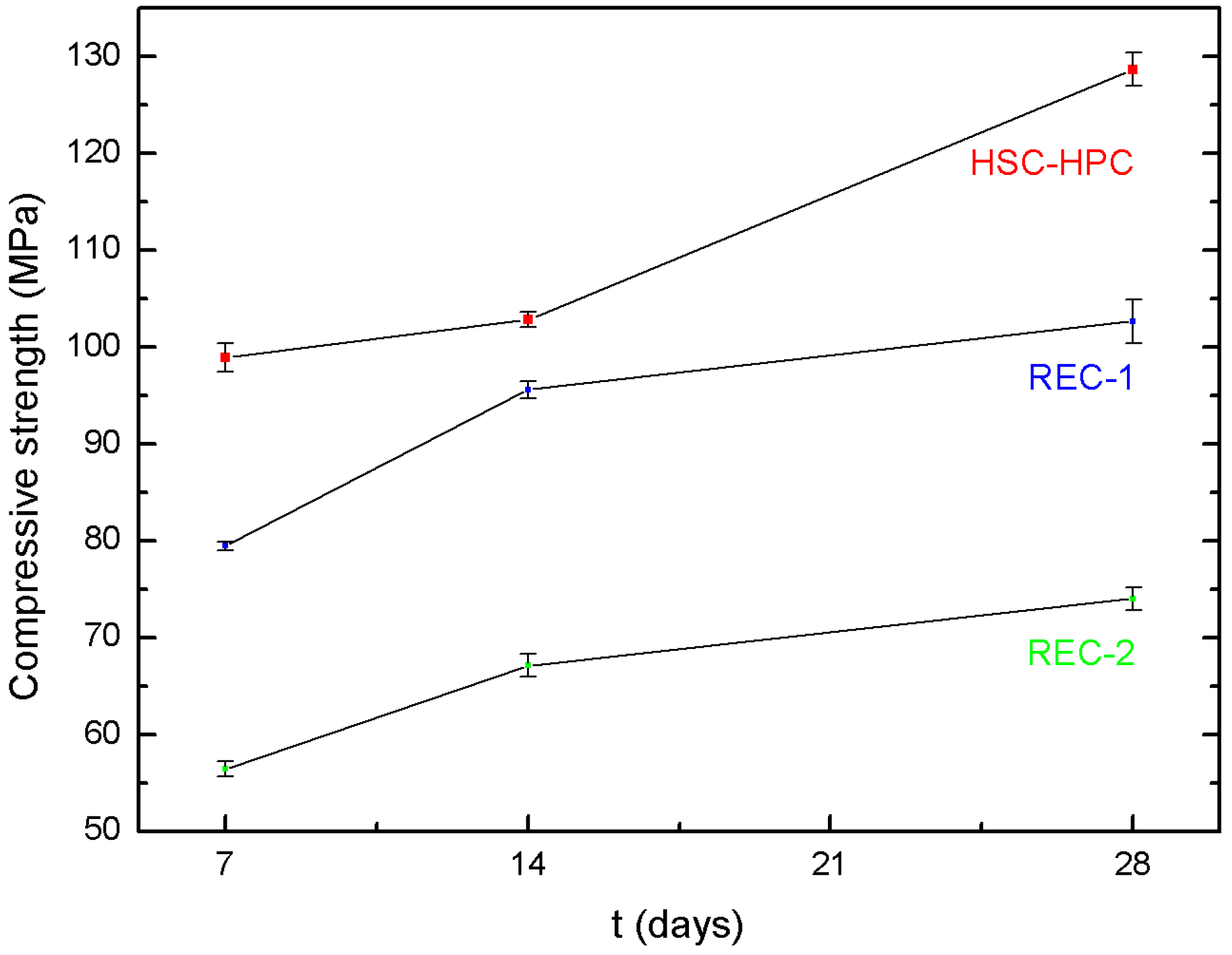 Materials 13 00186 g003