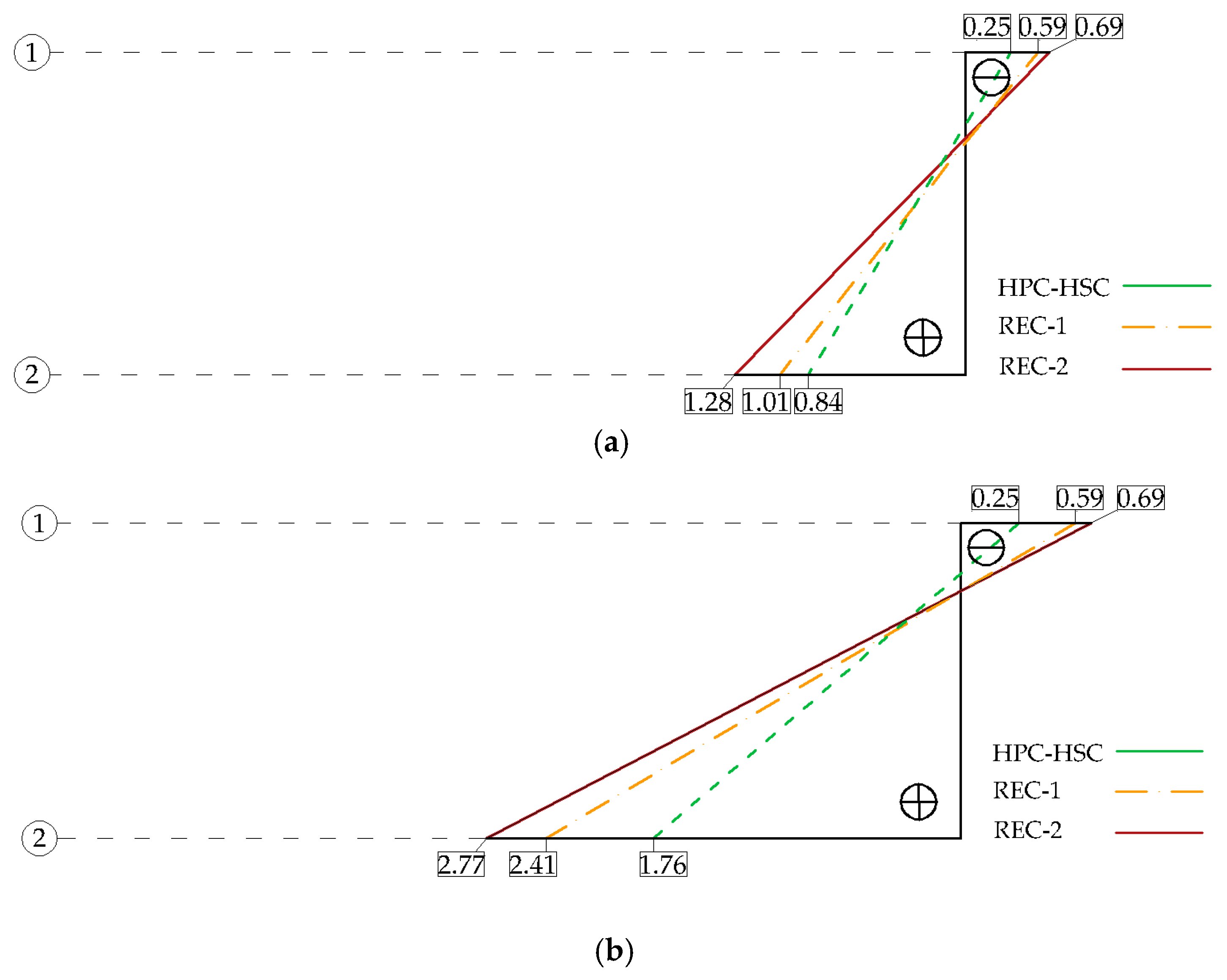 Materials 13 00186 g007a