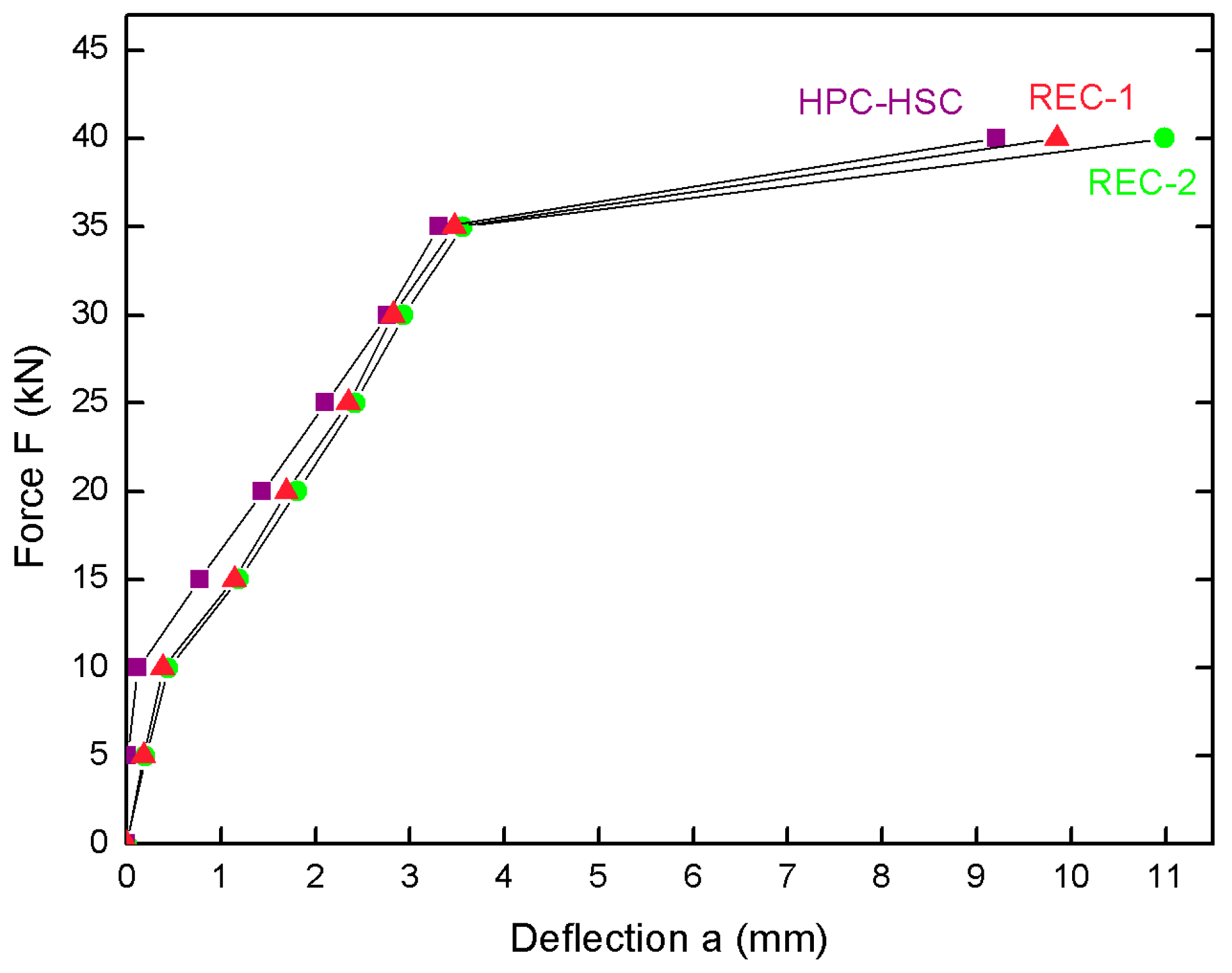 Materials 13 00186 g008