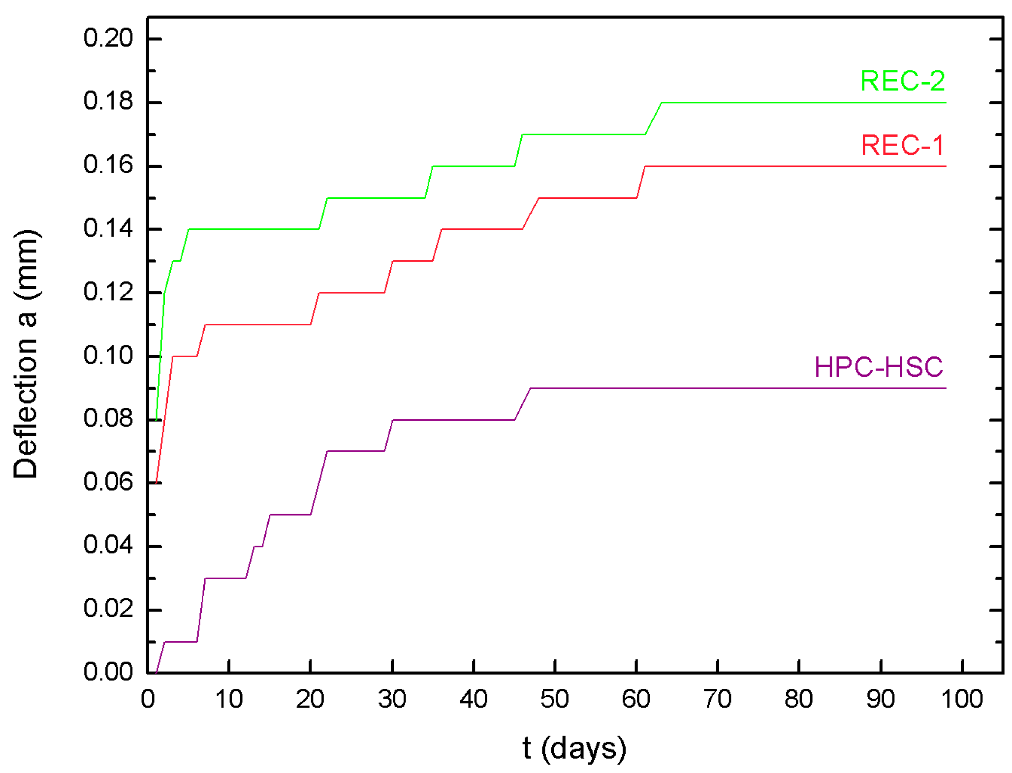 Materials 13 00186 g009