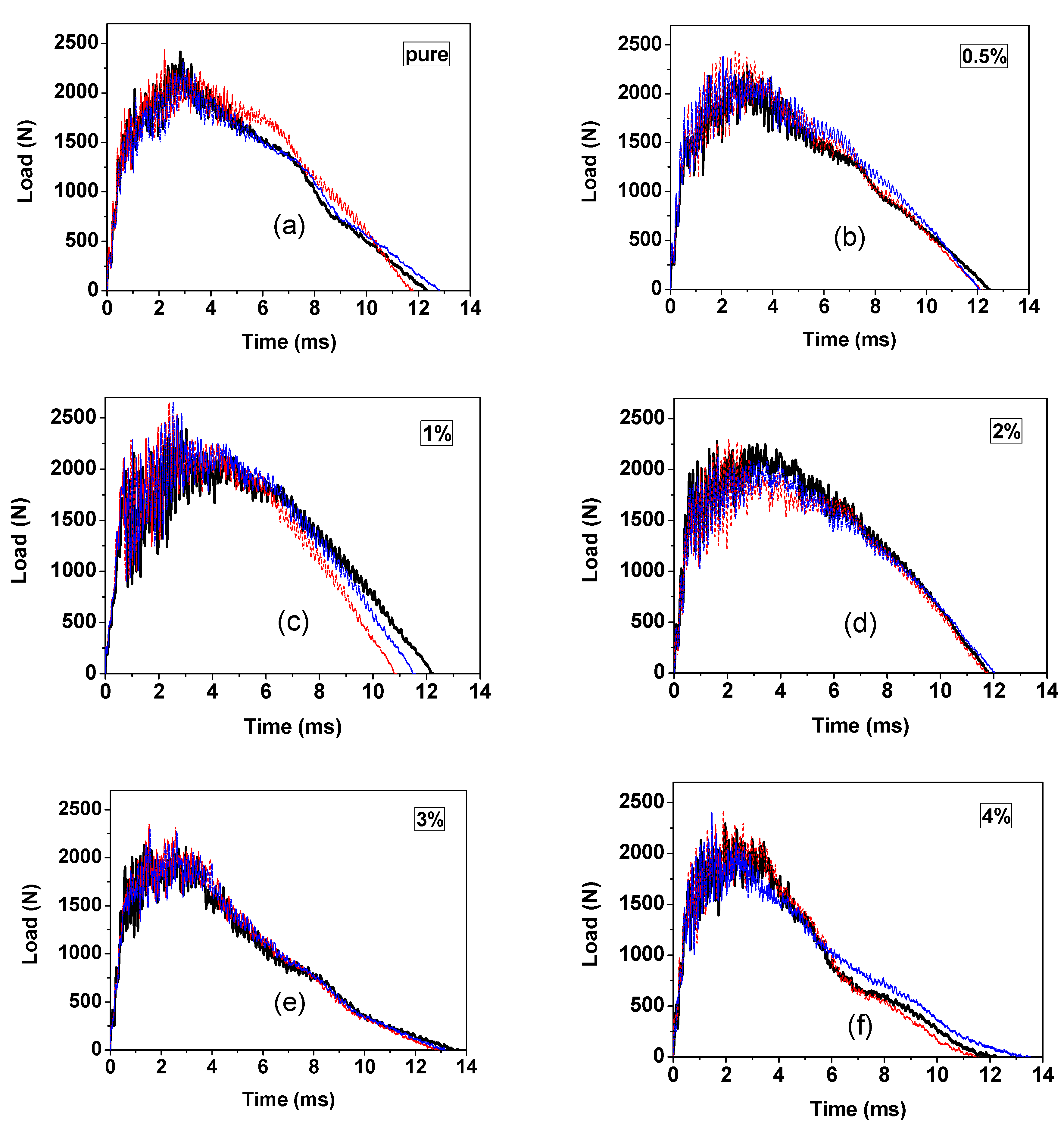 Materials 13 00187 g002 Materials 13 00187 g002
