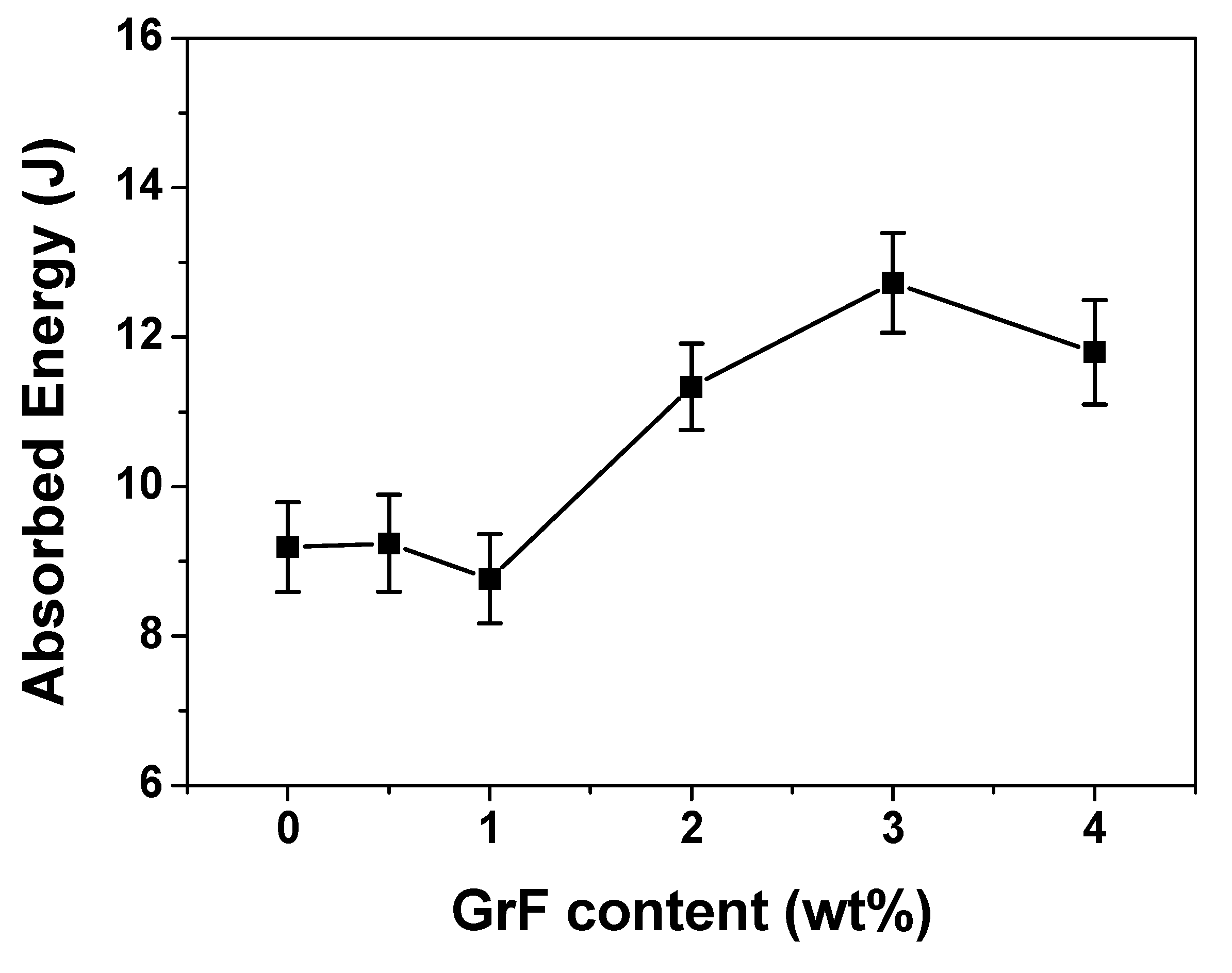 Materials 13 00187 g004 Materials 13 00187 g004