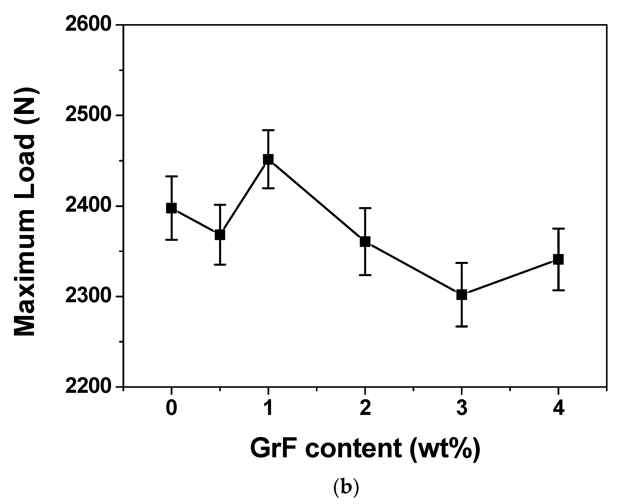Materials 13 00187 g005b Materials 13 00187 g005b