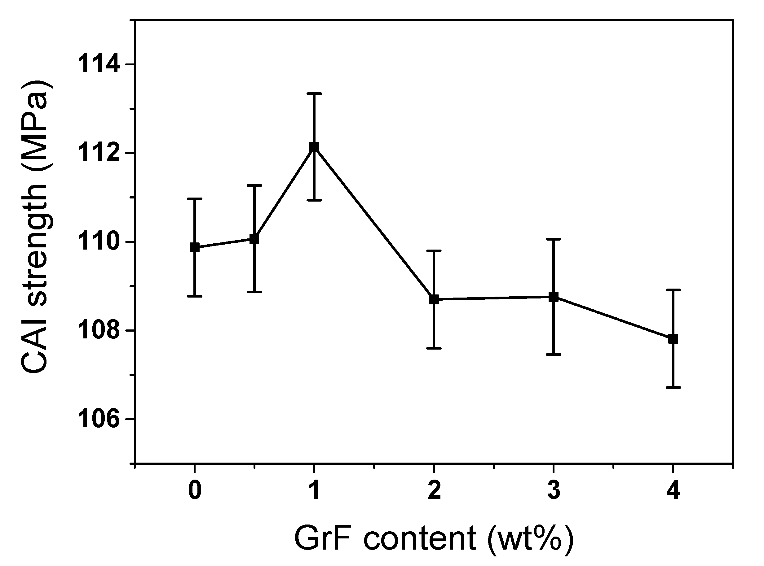 Materials 13 00187 g009 Materials 13 00187 g009