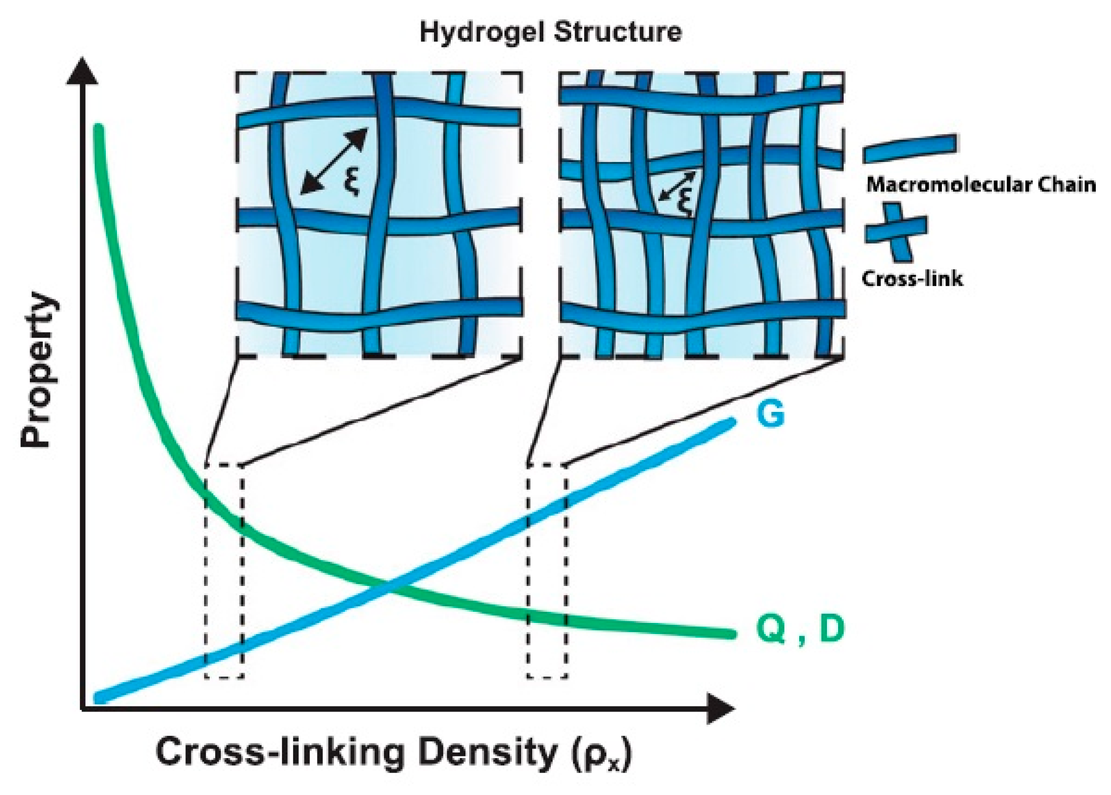 Materials 13 00188 g002