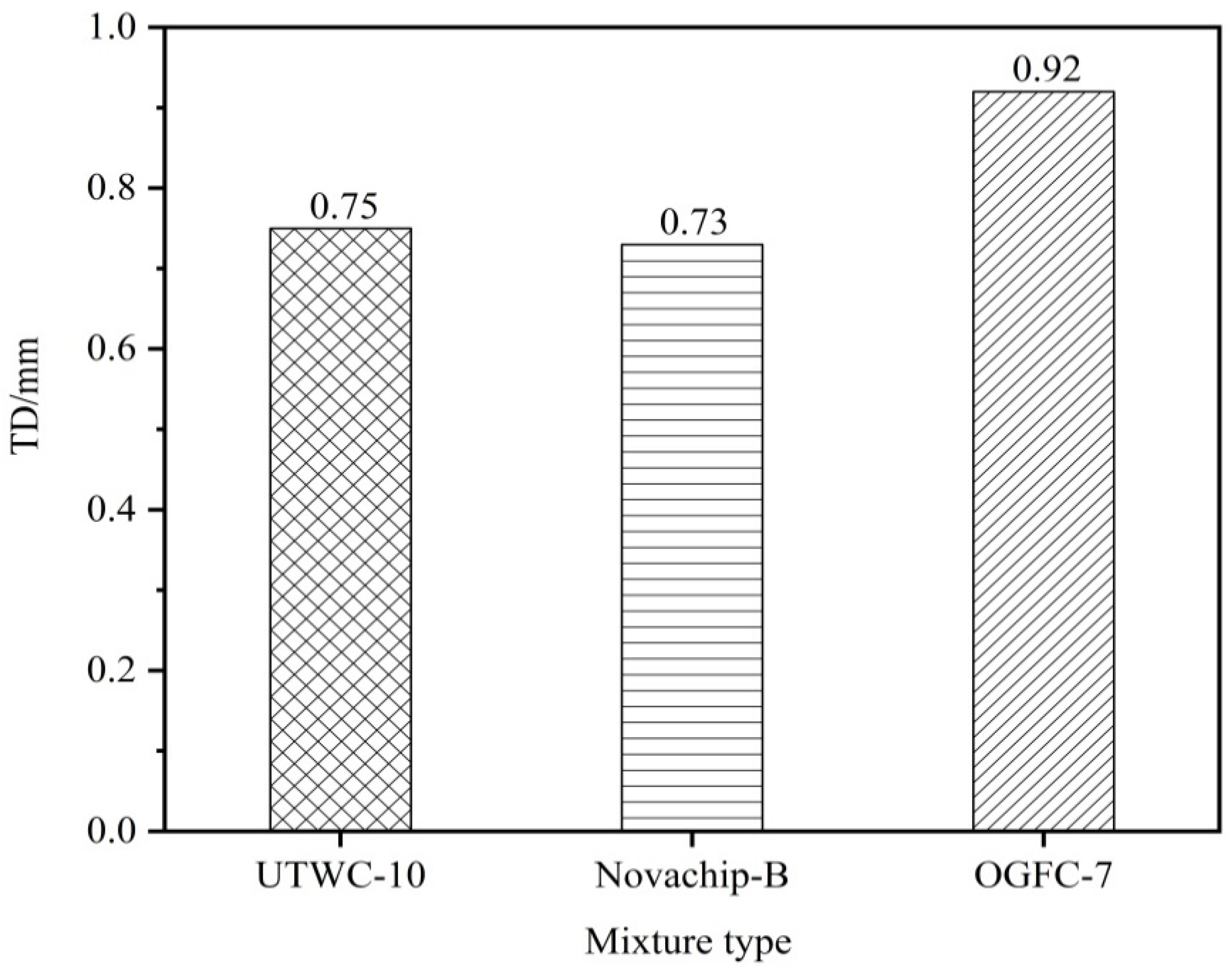 Materials 13 00189 g009
