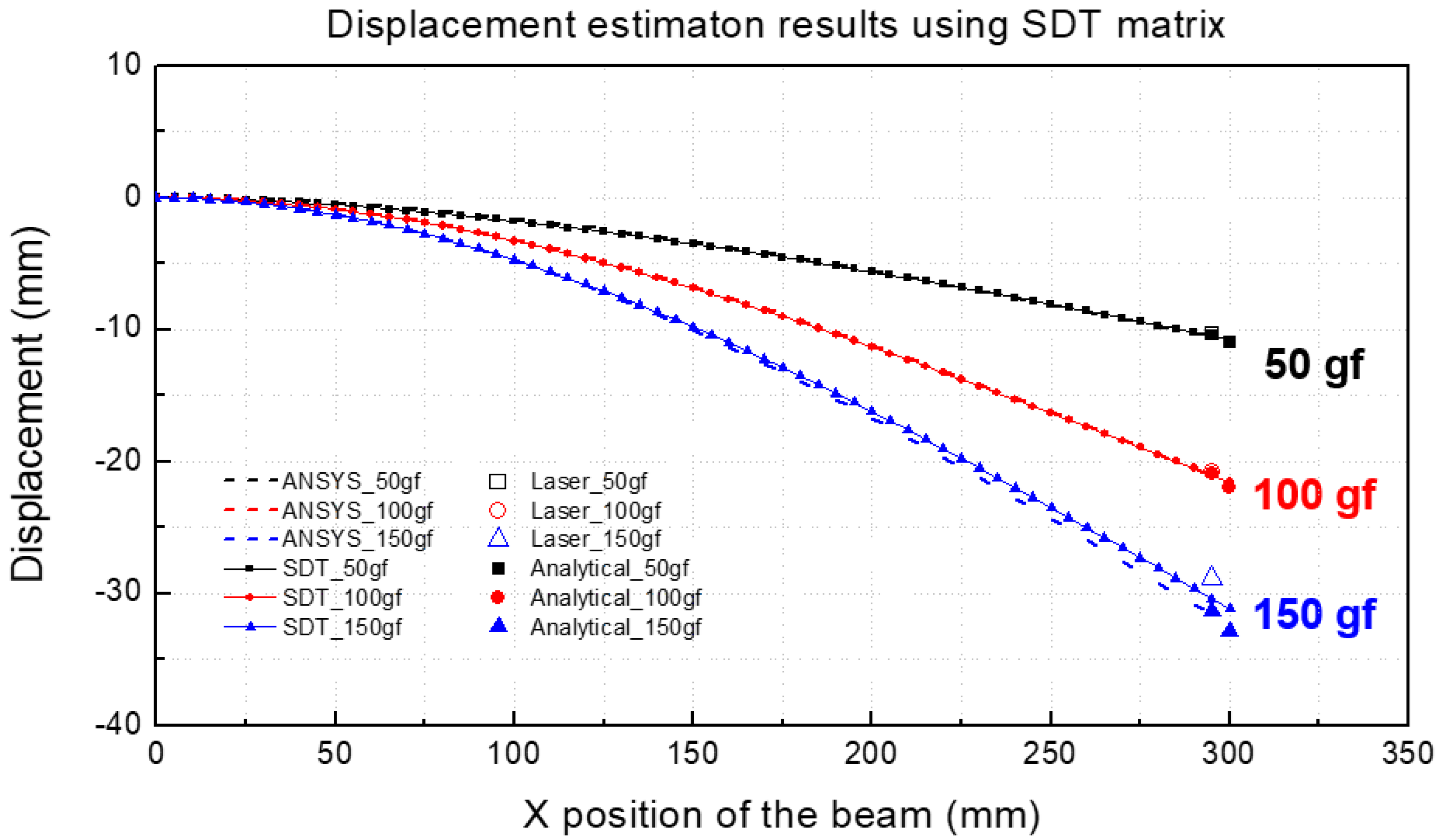 Materials 13 00190 g006