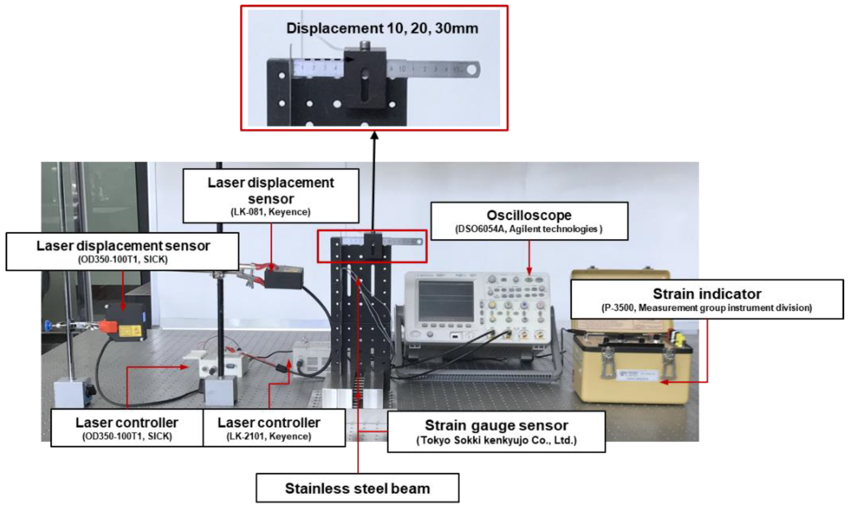 Materials 13 00190 g007