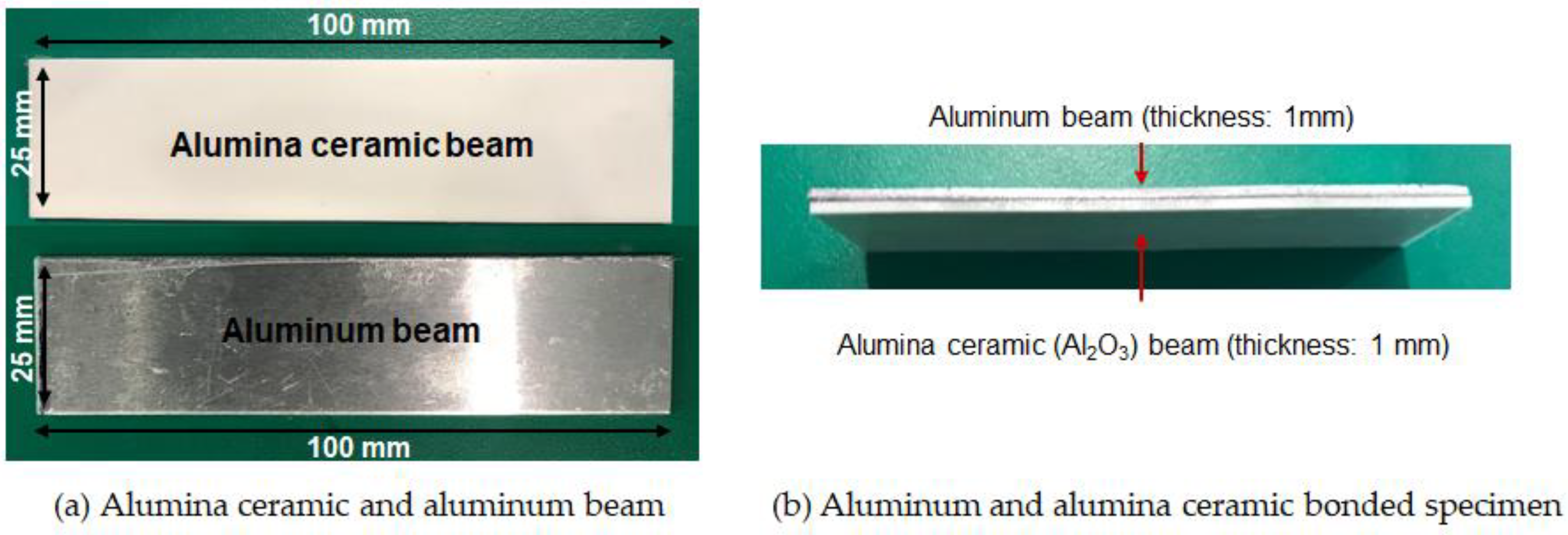 Materials 13 00190 g010
