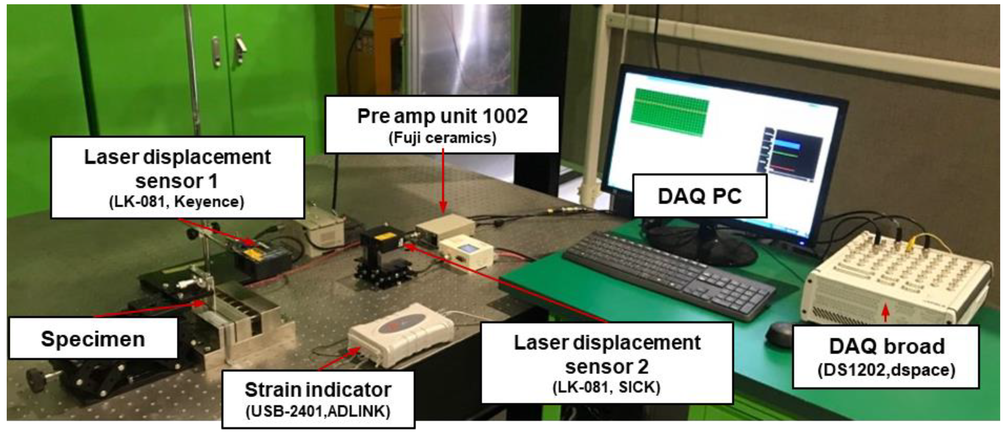 Materials 13 00190 g011