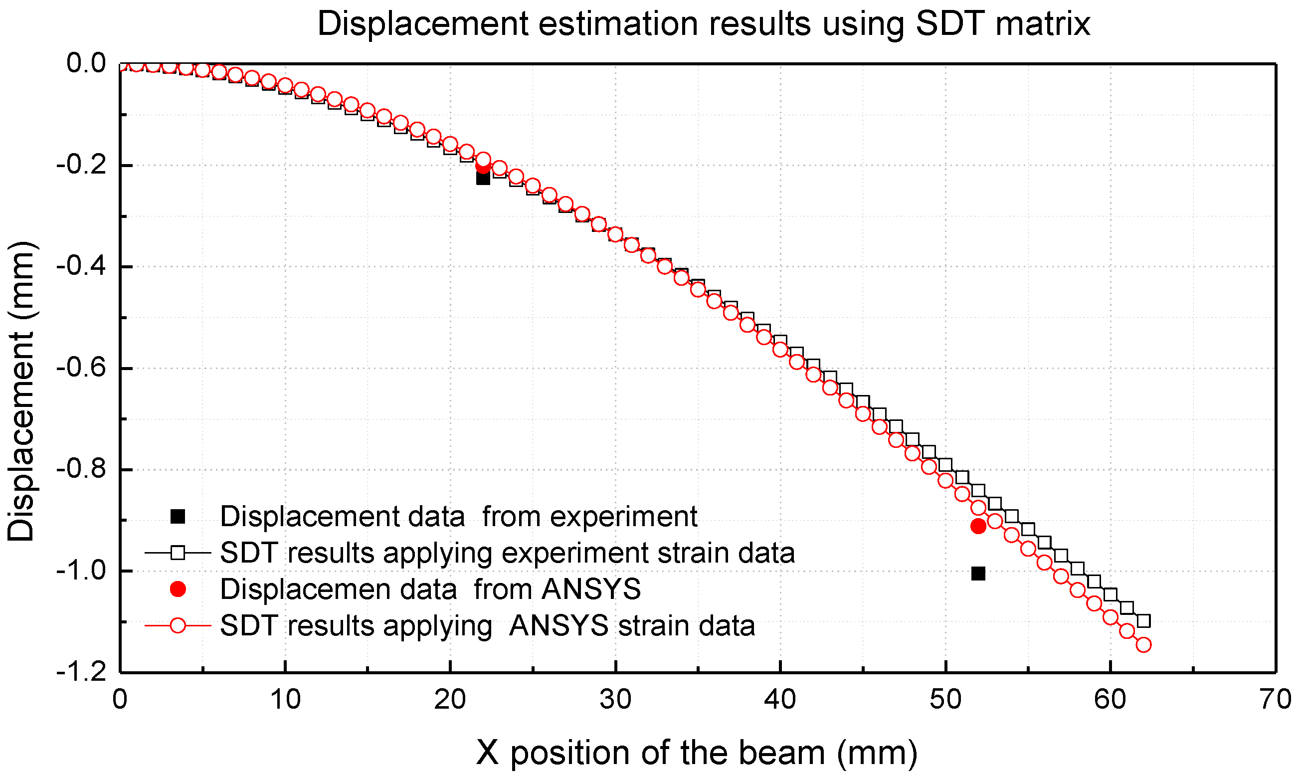 Materials 13 00190 g012