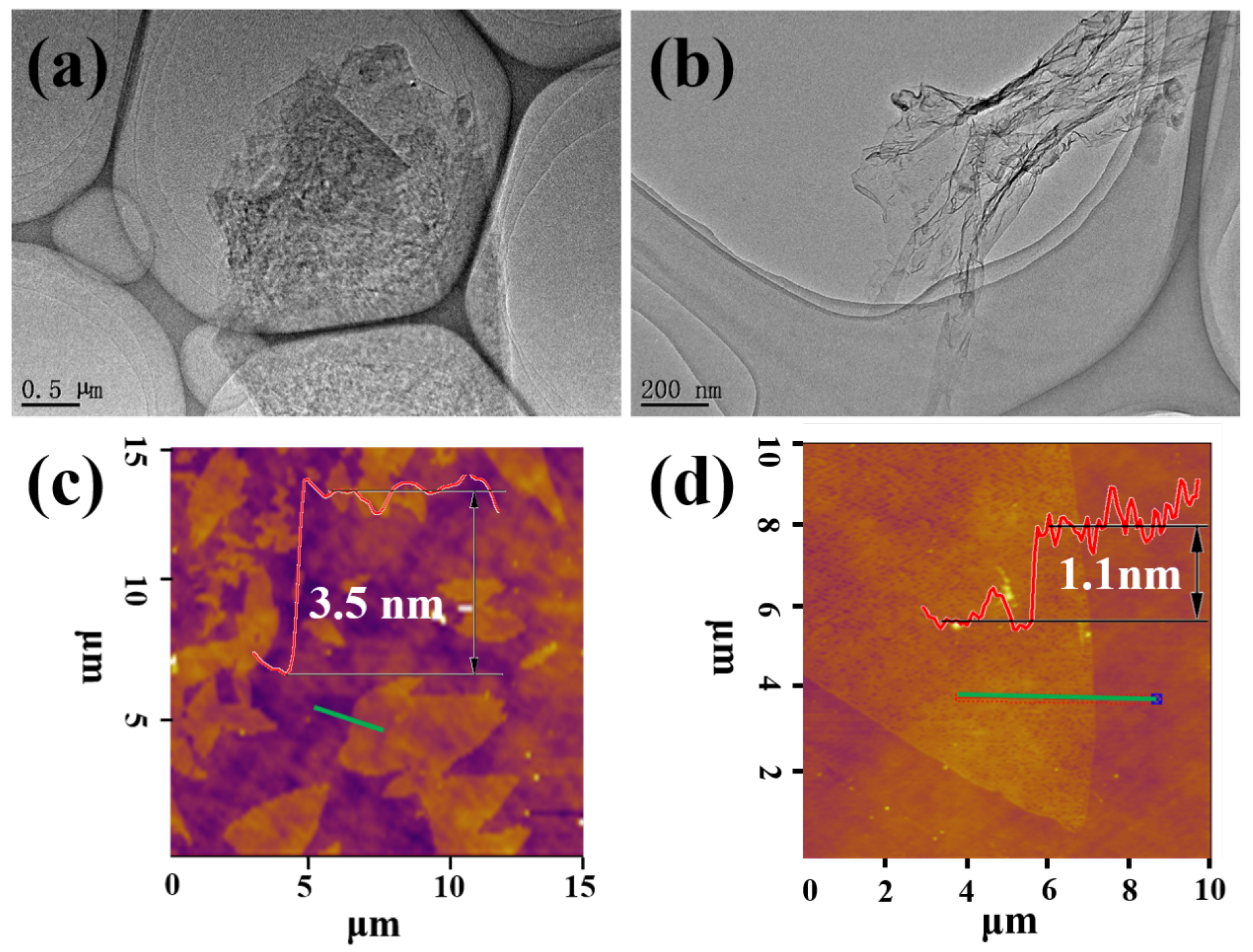 Materials 13 00191 g002 Materials 13 00191 g002