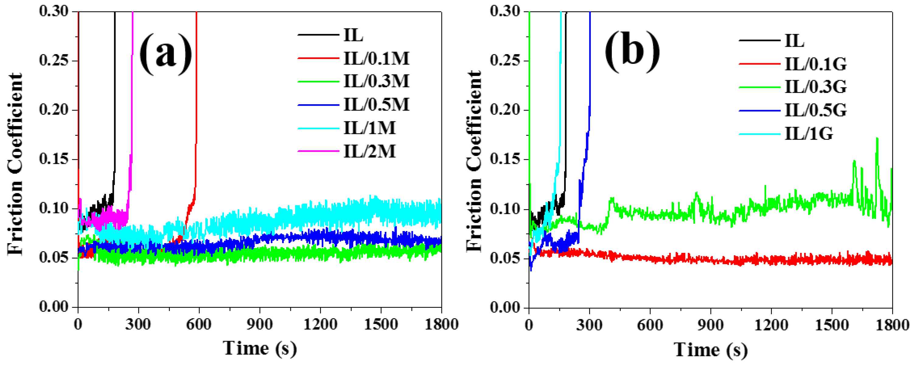 Materials 13 00191 g004 Materials 13 00191 g004