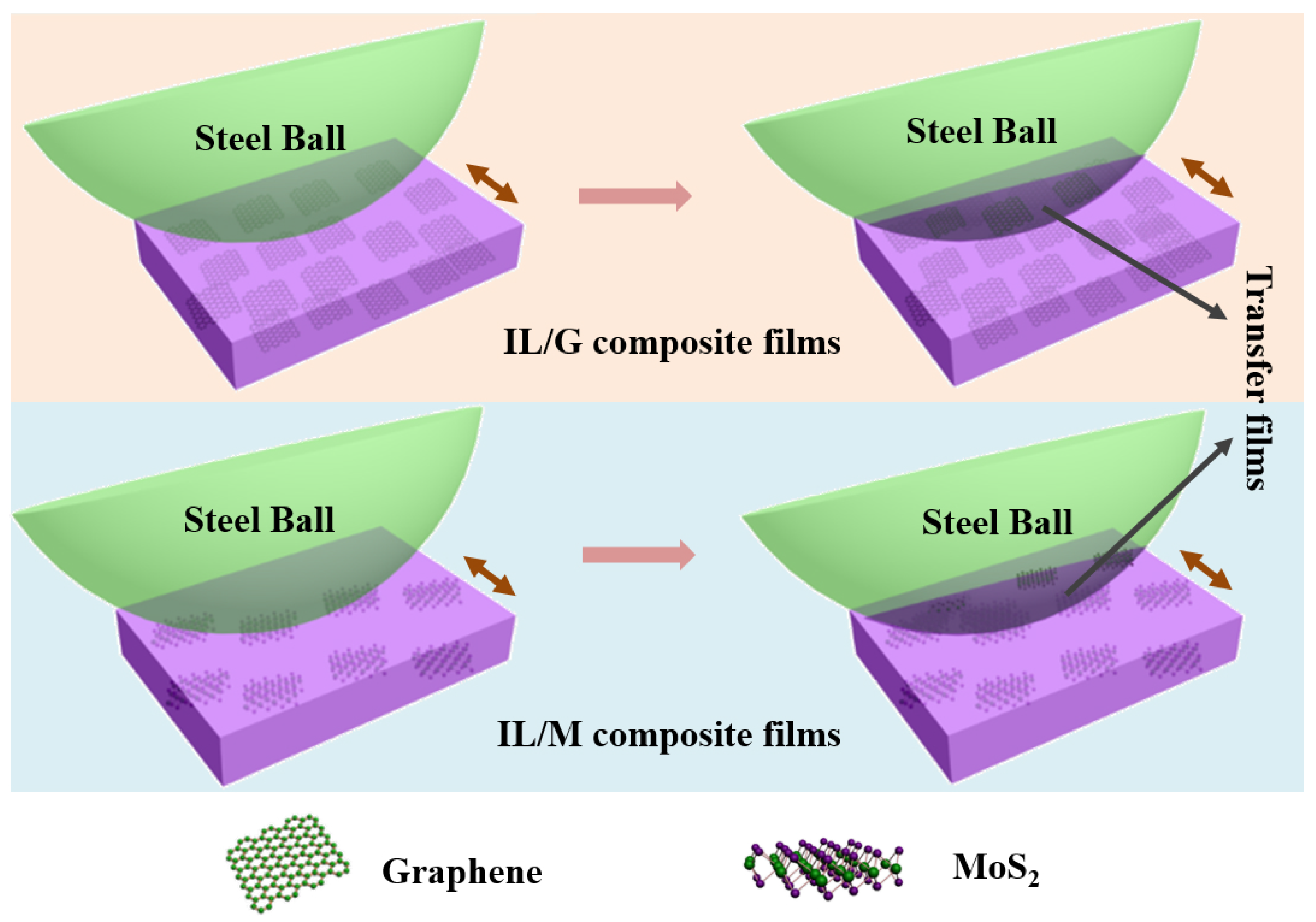 Materials 13 00191 g008 Materials 13 00191 g008