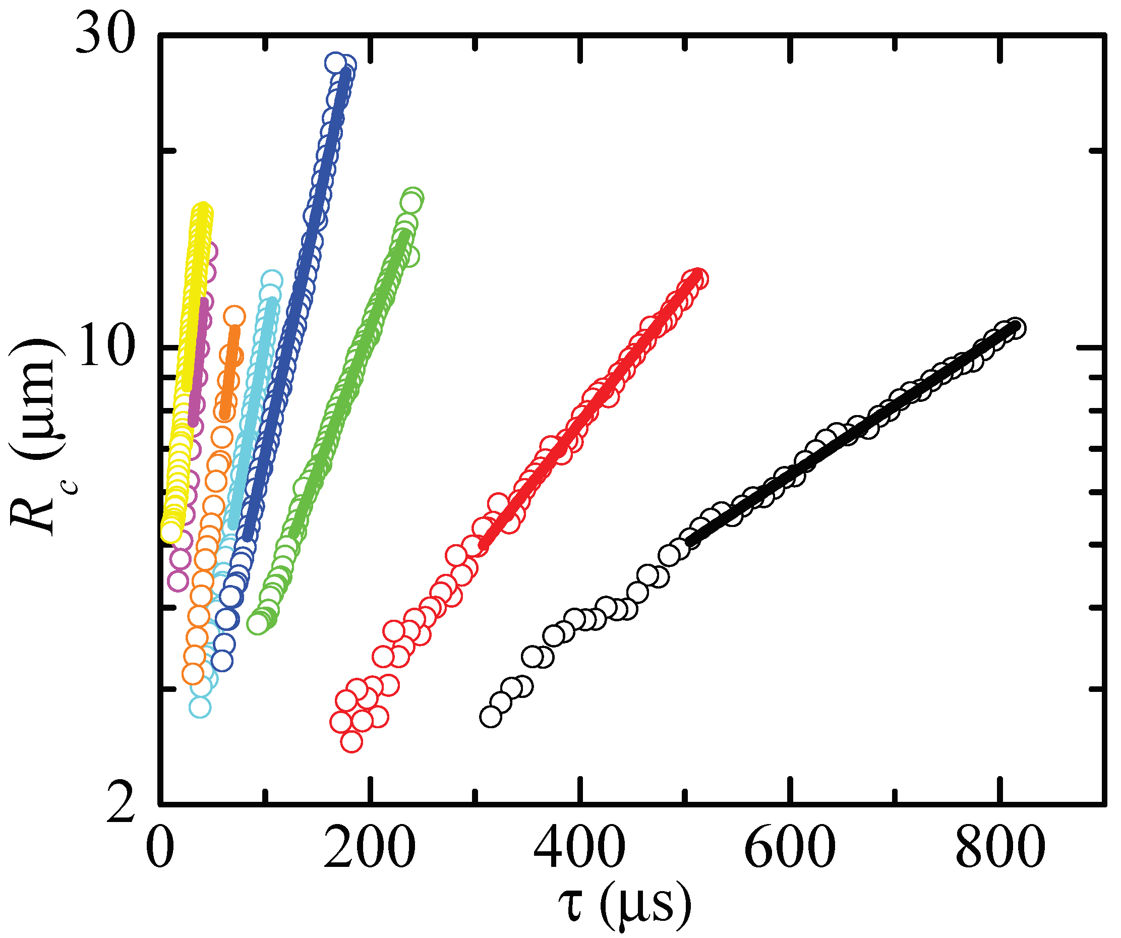 Materials 13 00192 g006 Materials 13 00192 g006
