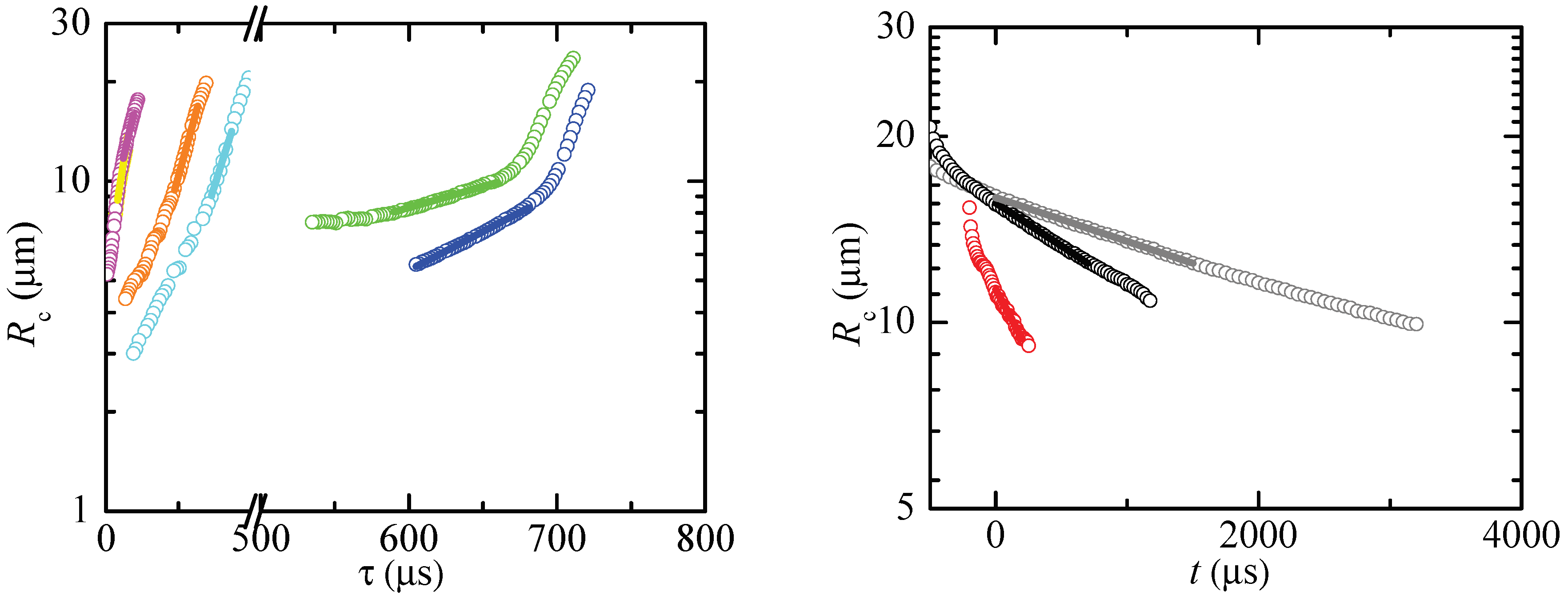 Materials 13 00192 g008 Materials 13 00192 g008