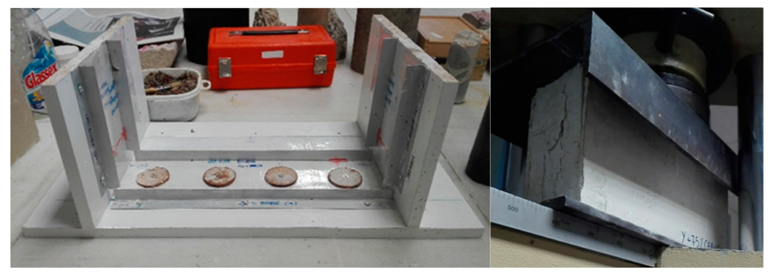 Materials 13 00193 g003