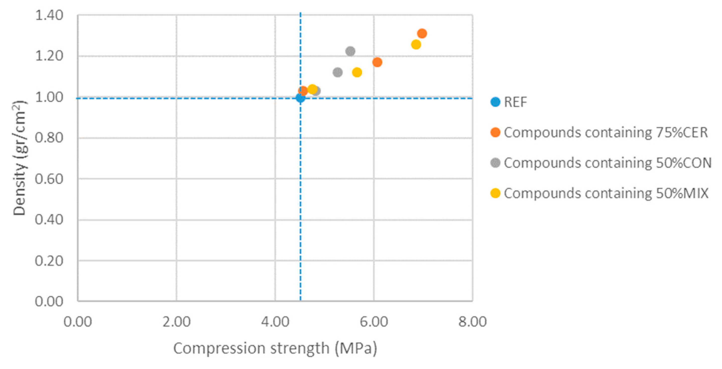 Materials 13 00193 g006