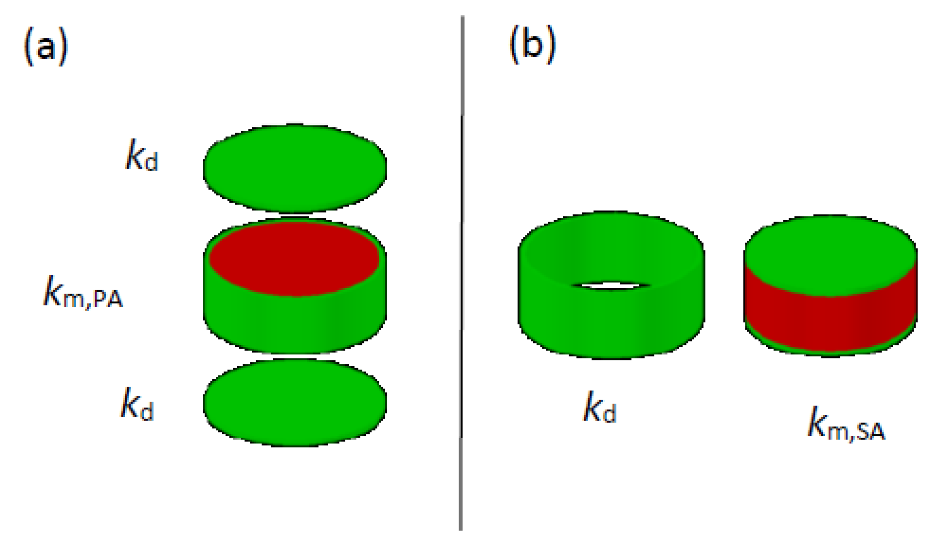 Materials 13 00196 g001
