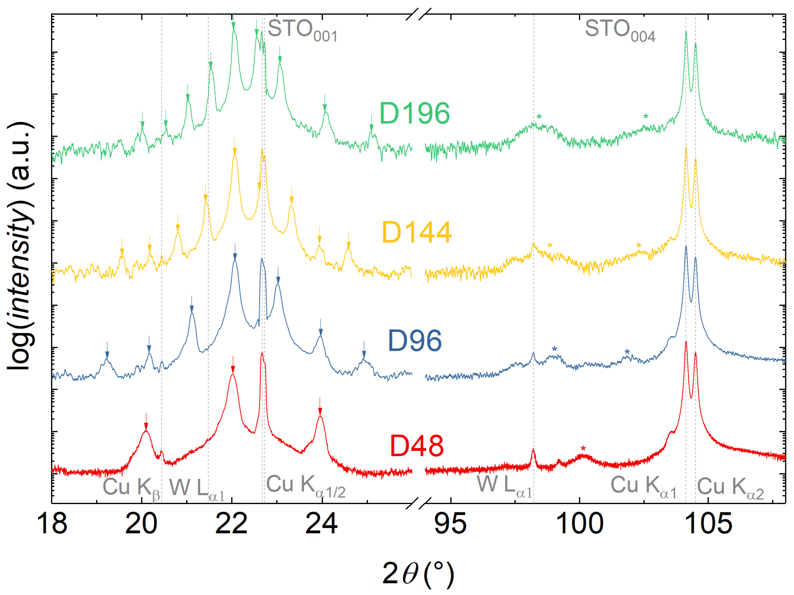 Materials 13 00197 g001