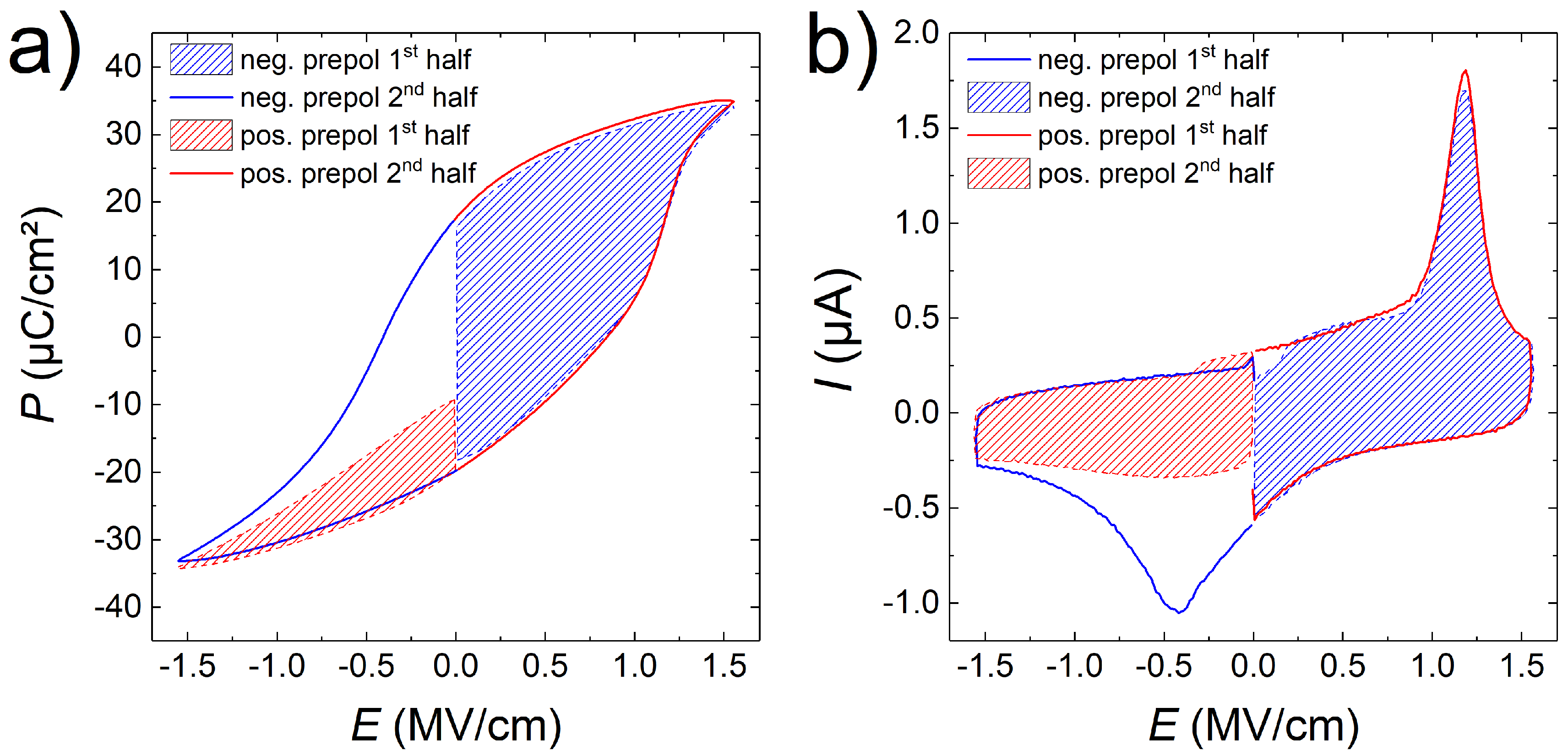 Materials 13 00197 g004