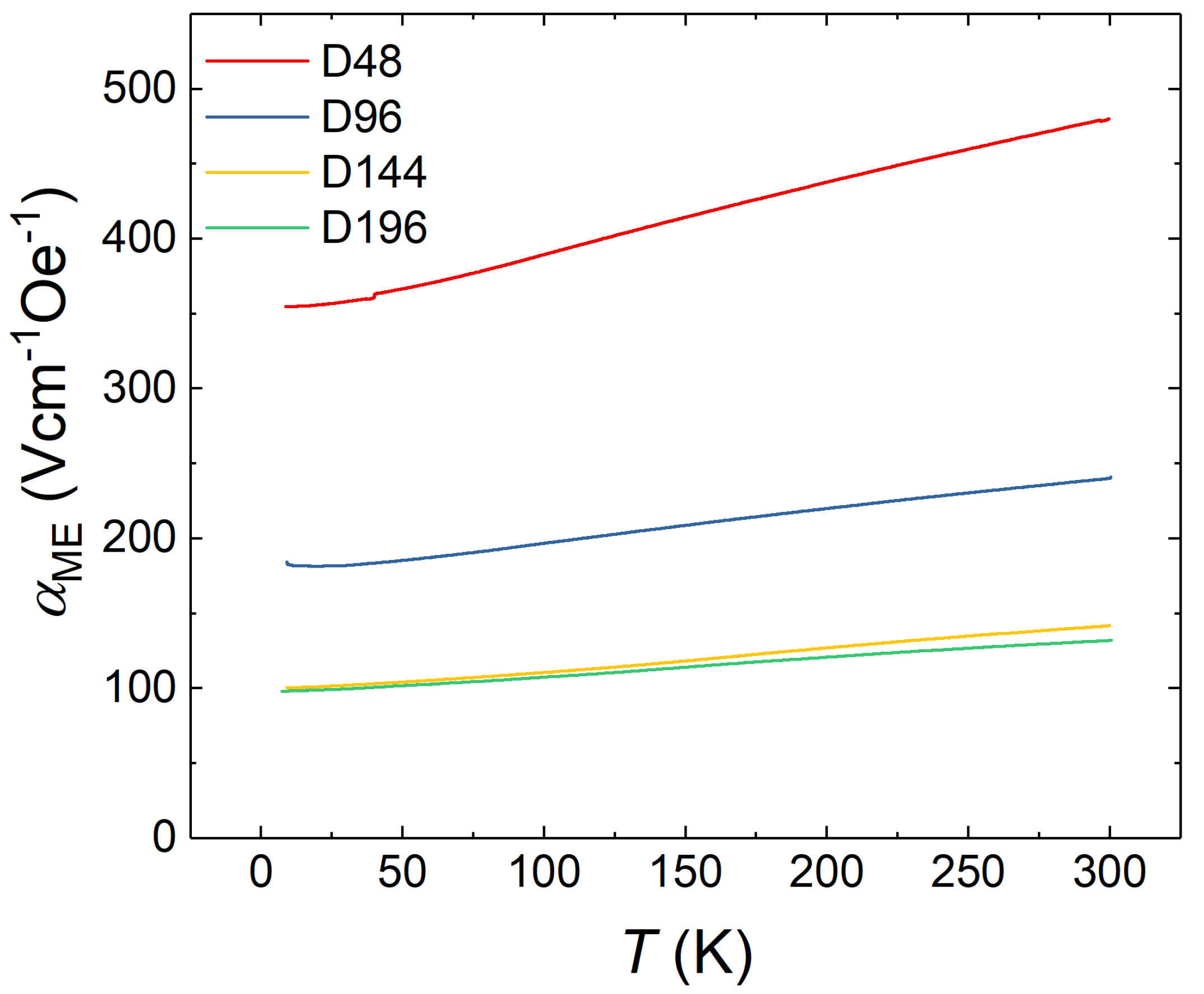 Materials 13 00197 g006