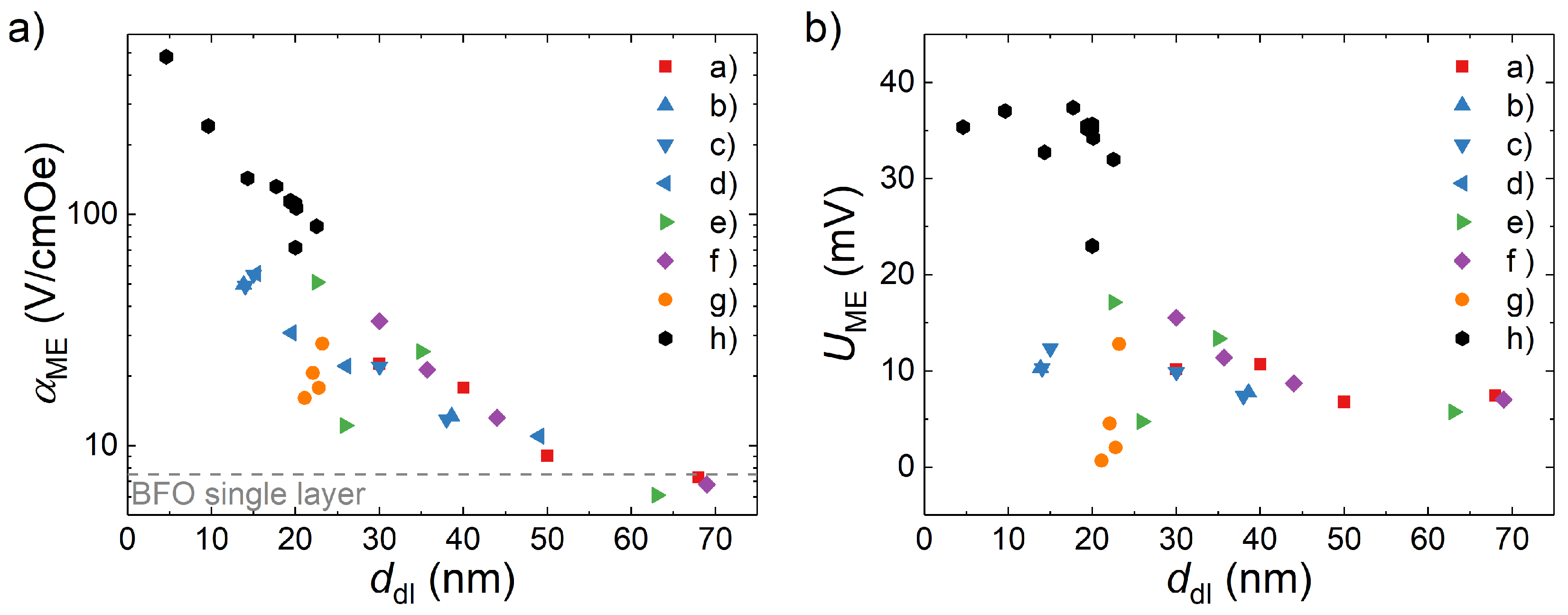 Materials 13 00197 g007
