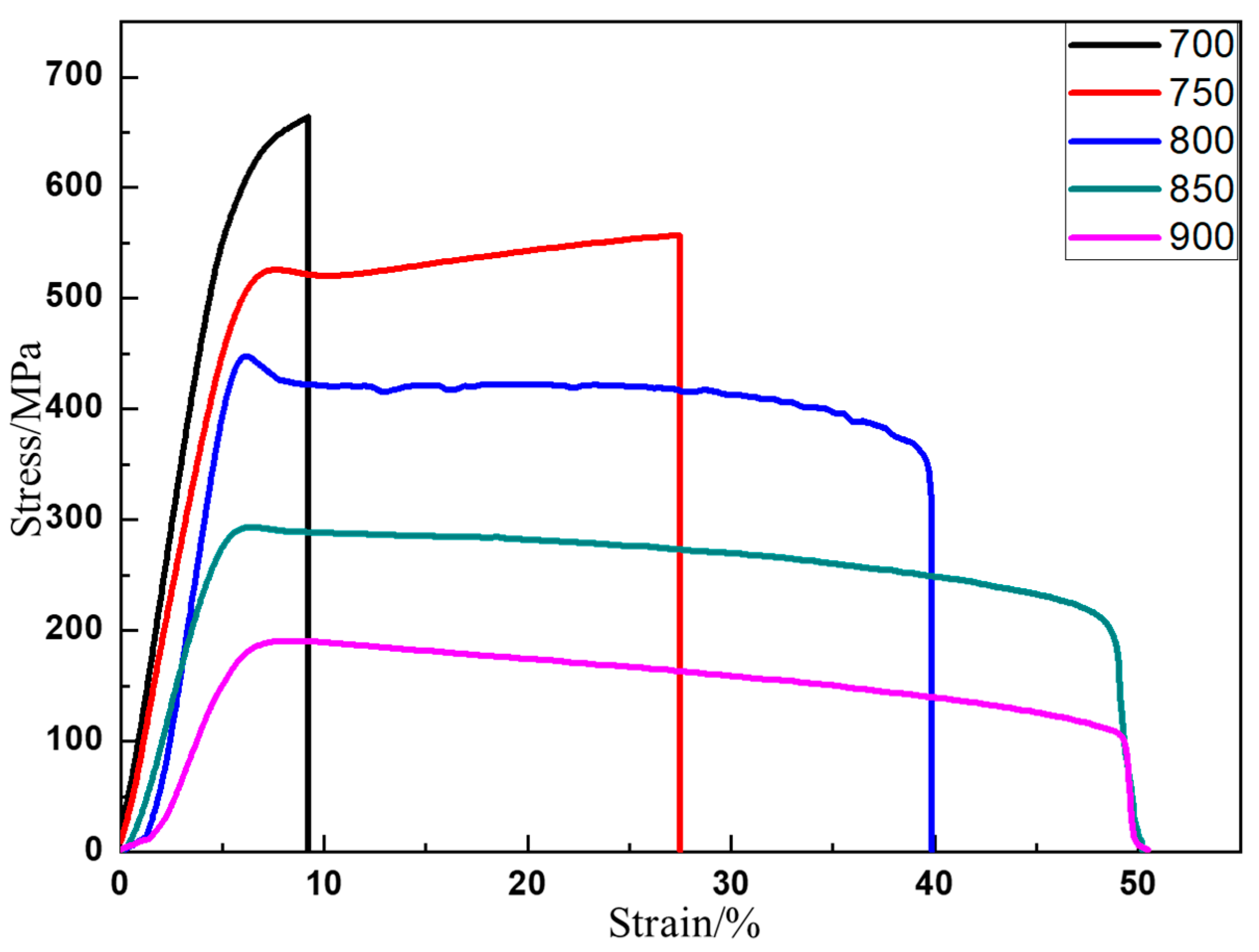 Materials 13 00198 g005